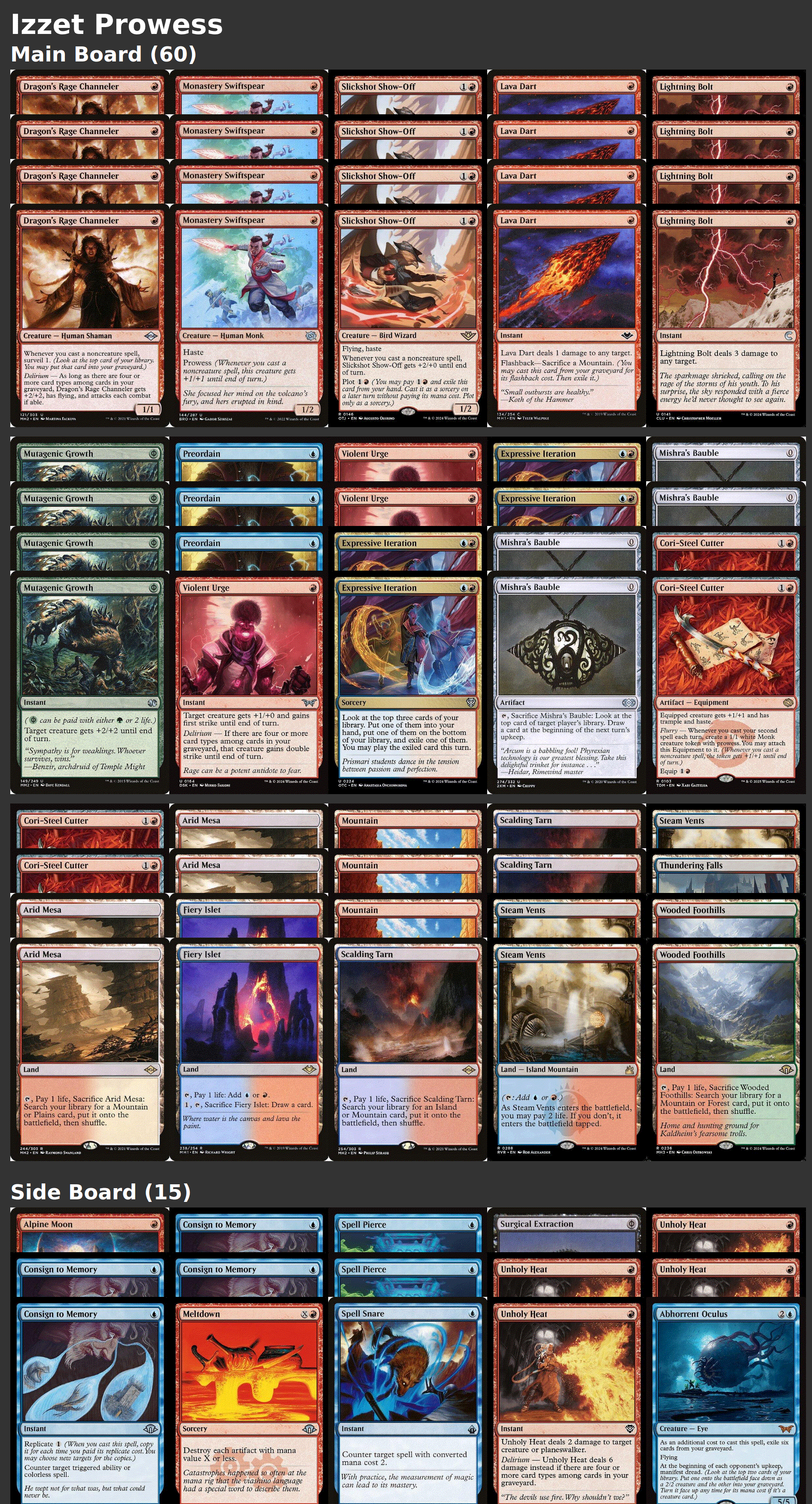 Izzet Prowess