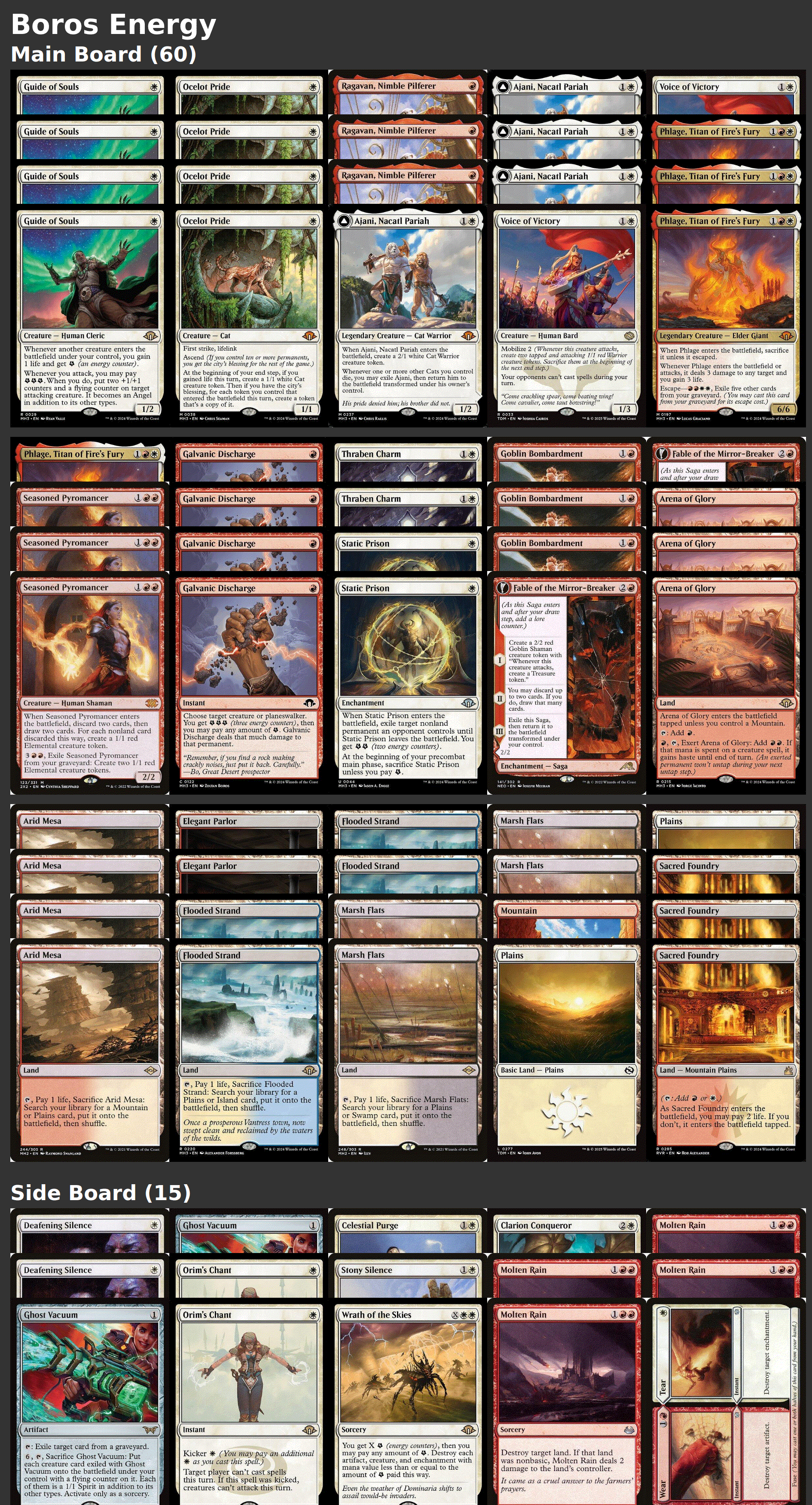 Boros Energy