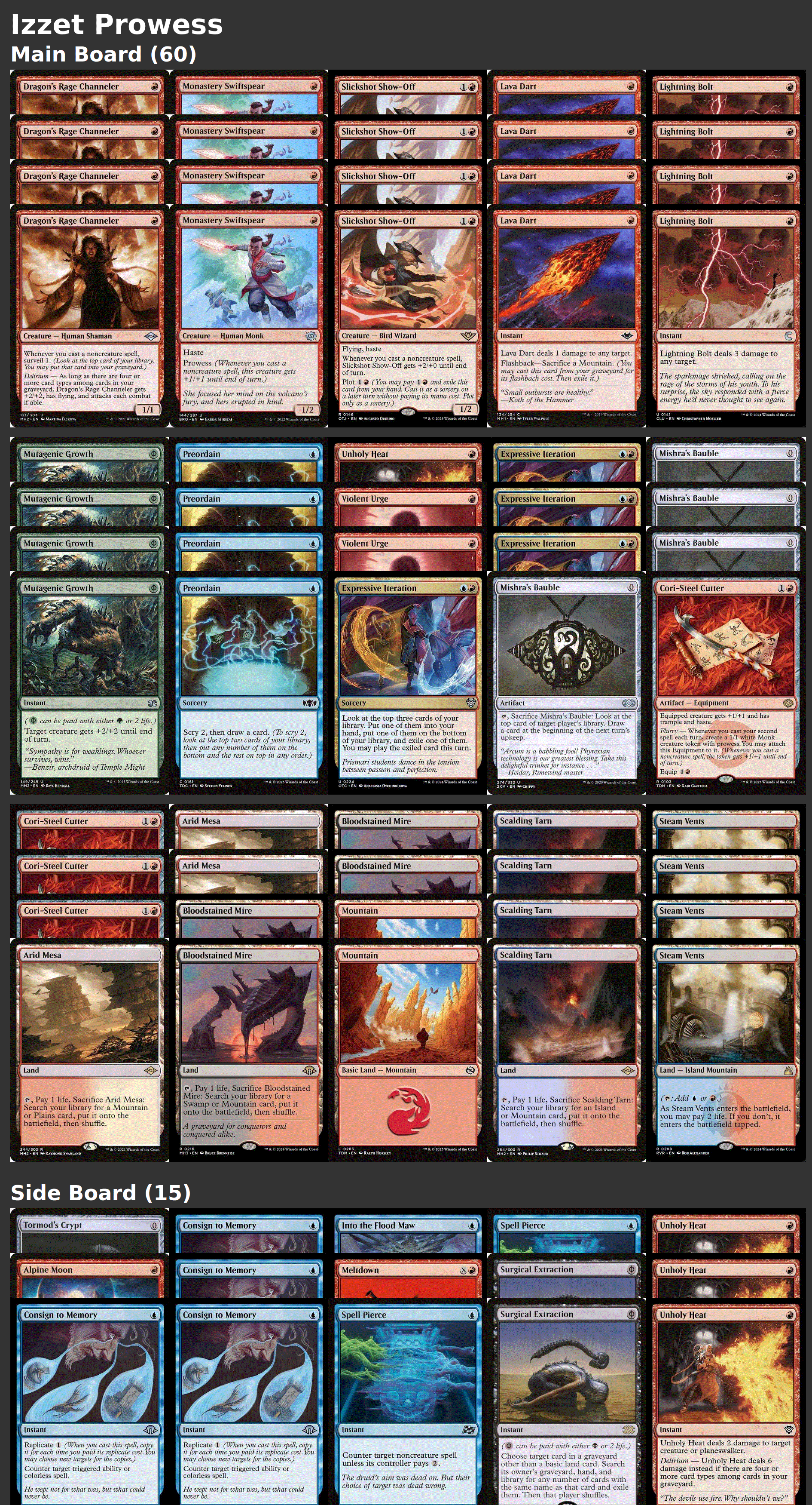 Izzet Prowess