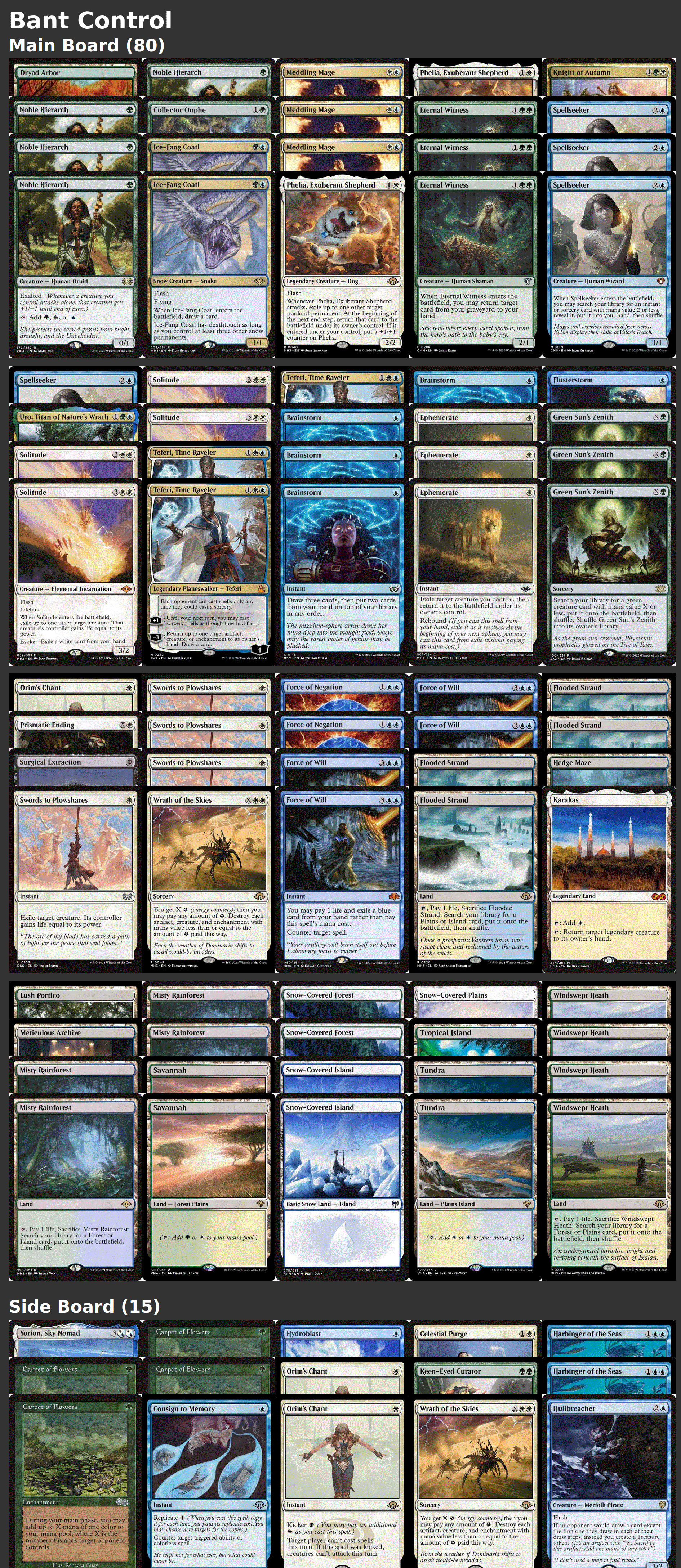 Bant Control