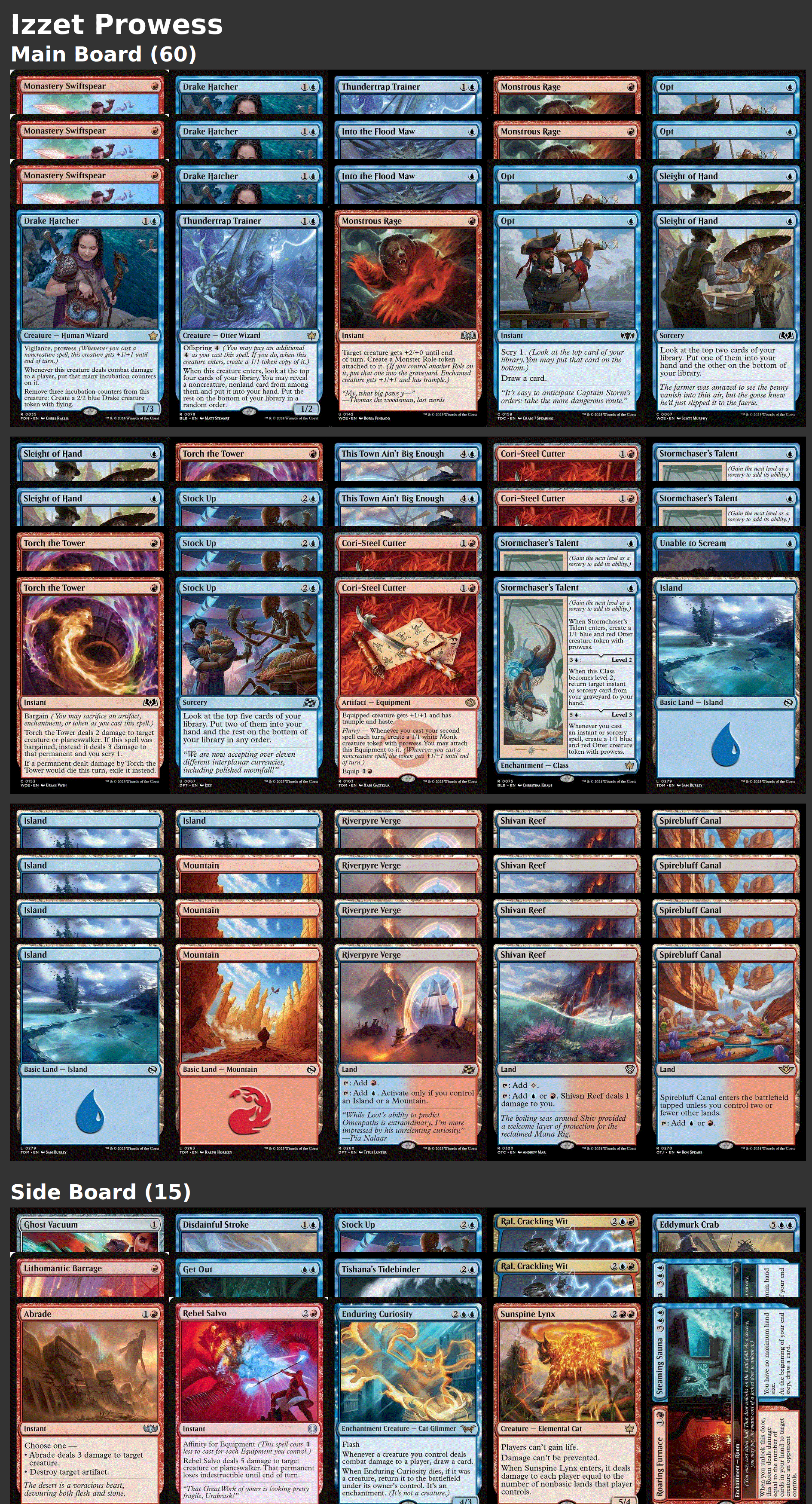 Izzet Prowess