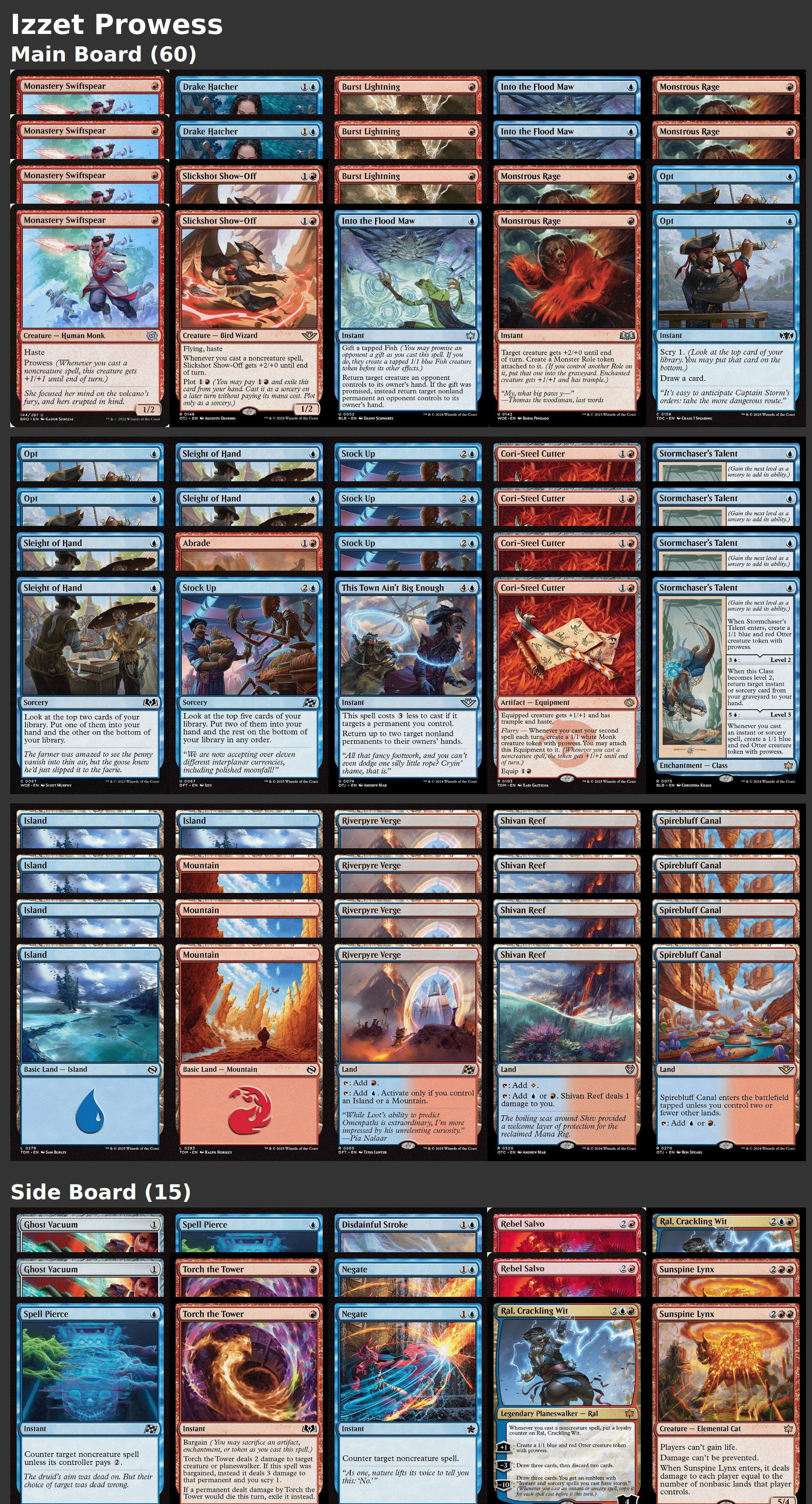 Izzet Prowess