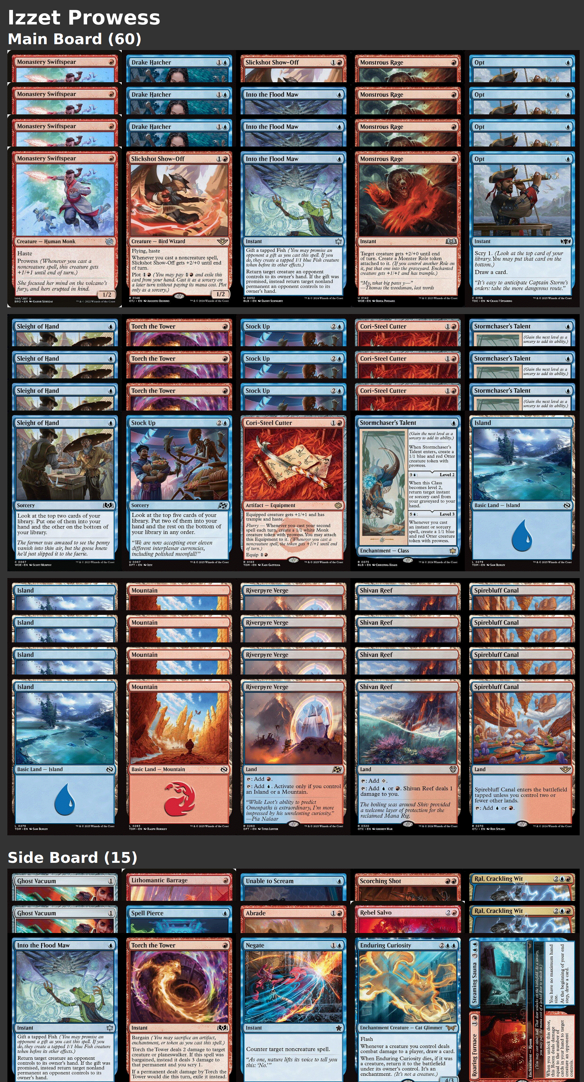 Izzet Prowess