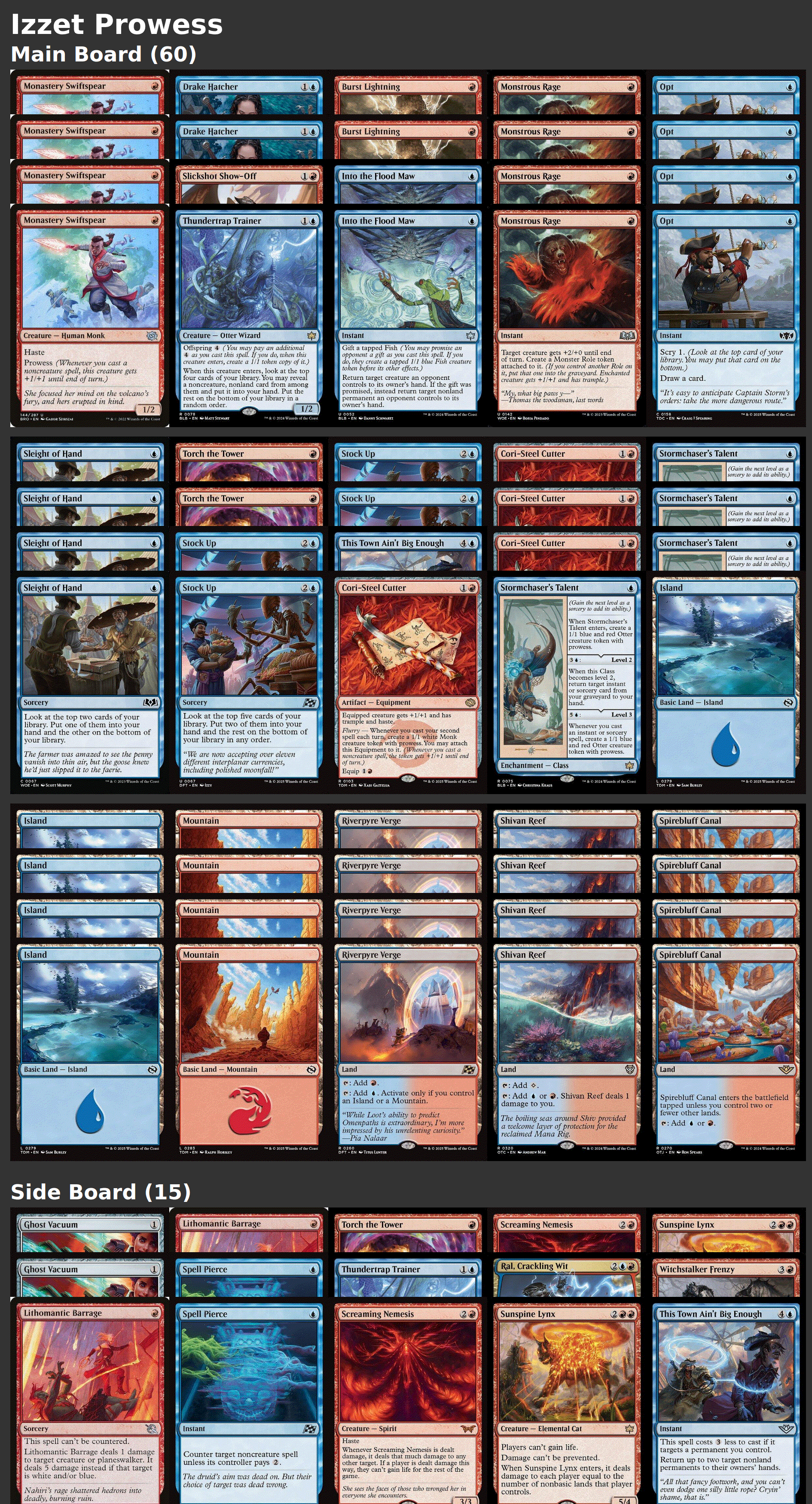 Izzet Prowess