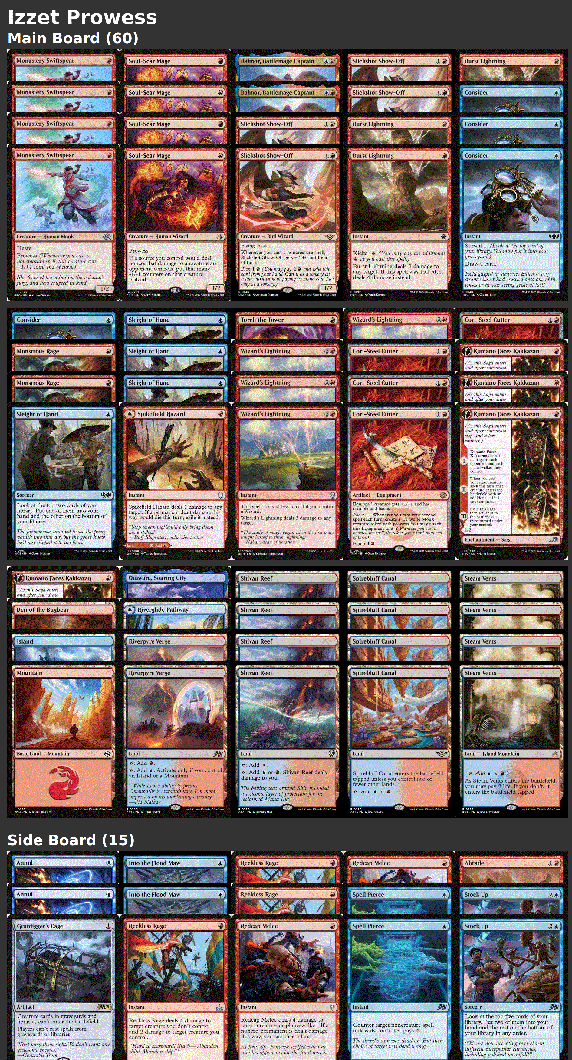 Izzet Prowess