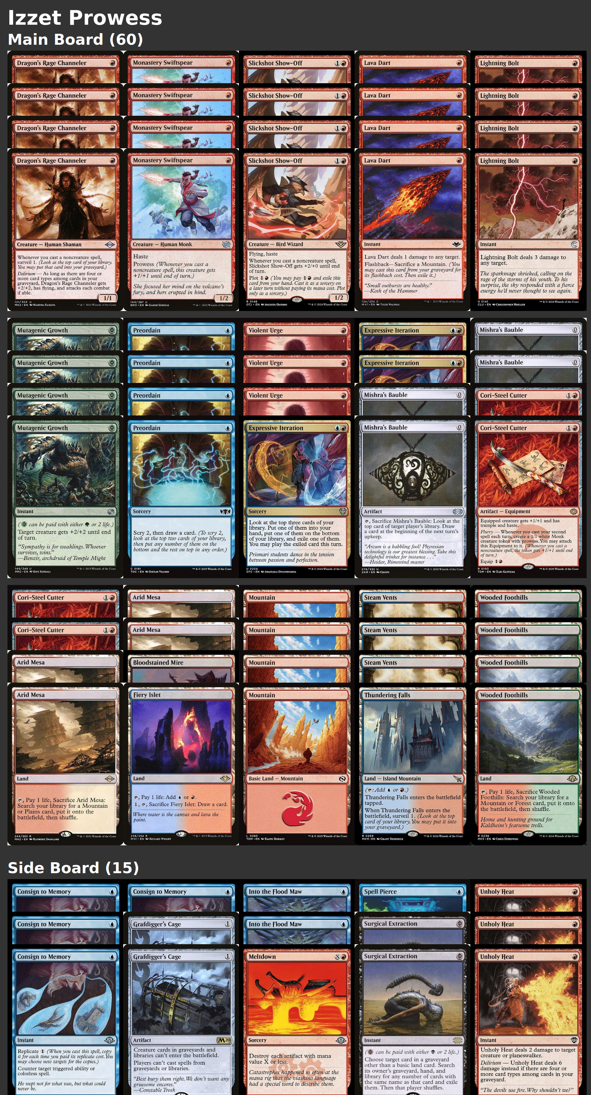 Izzet Prowess