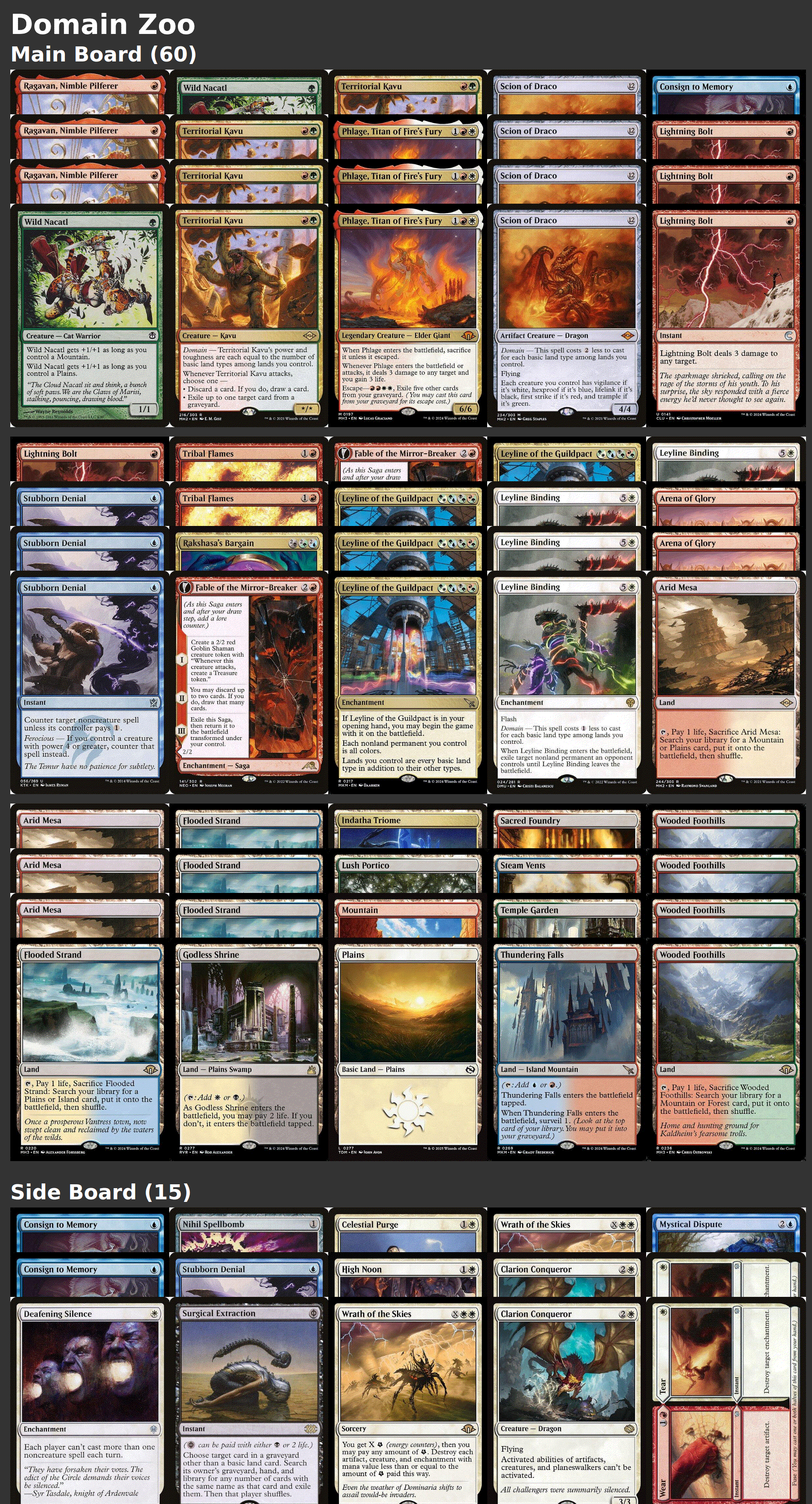 Domain Zoo