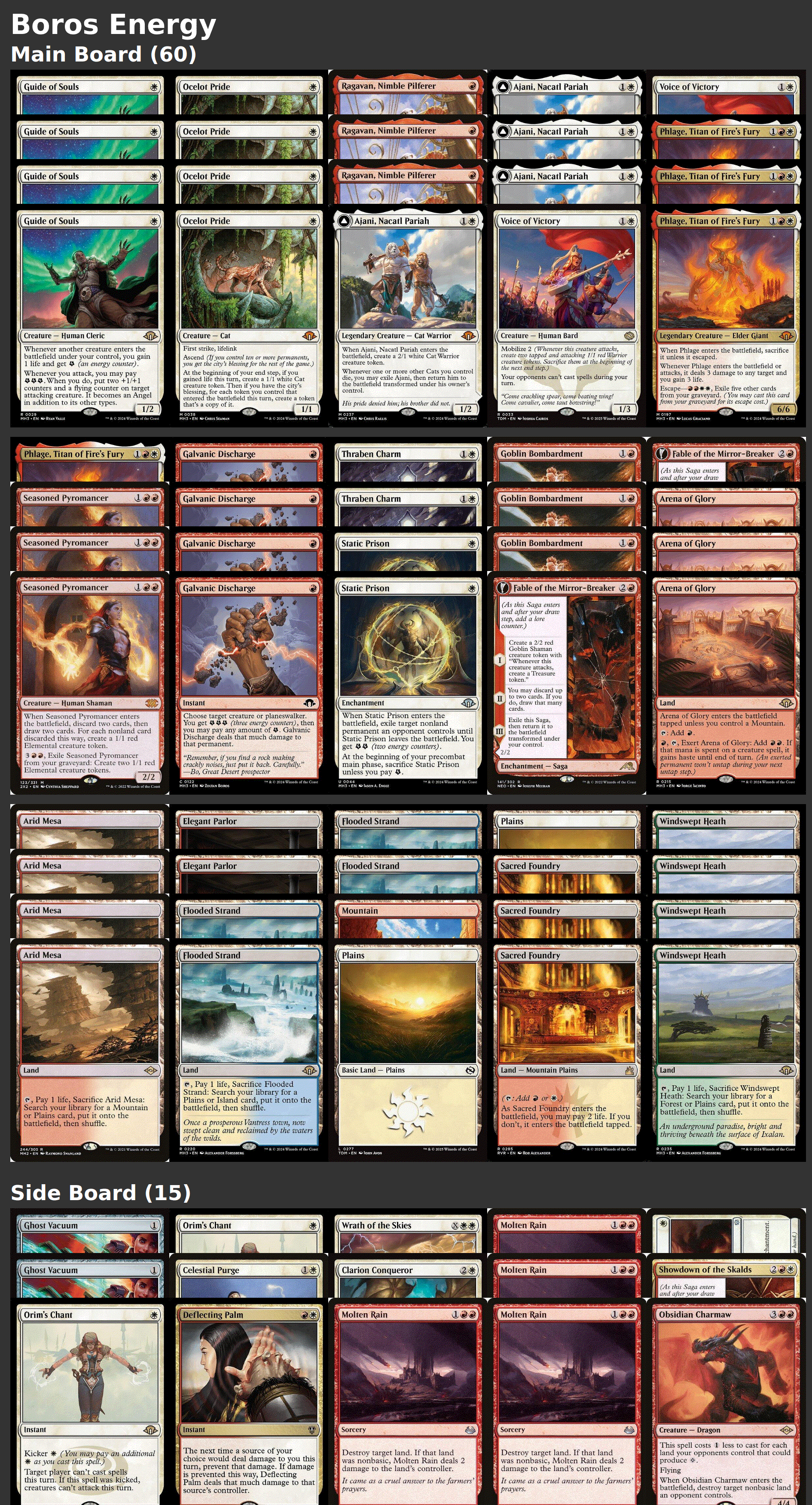 Boros Energy