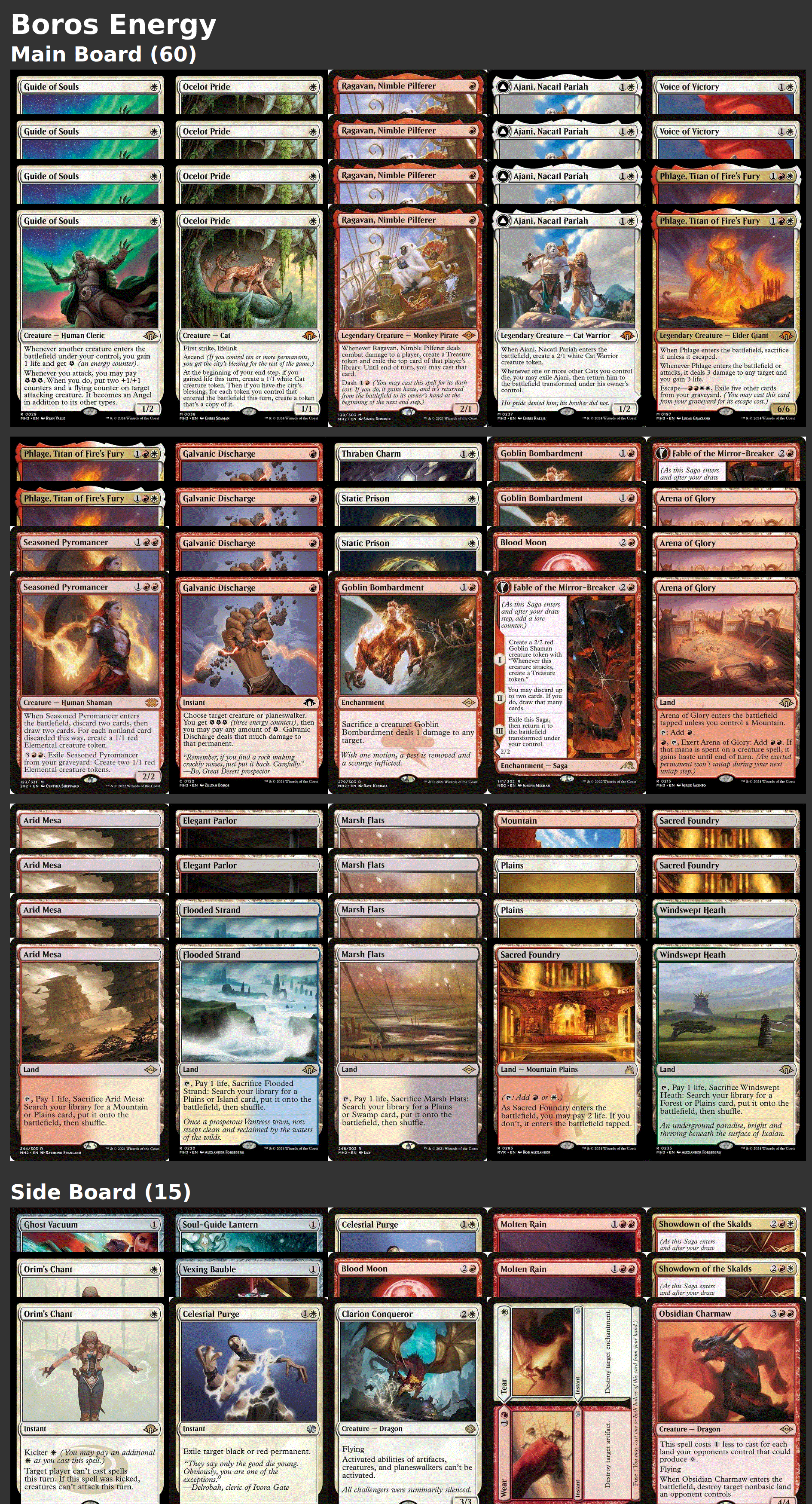Boros Energy