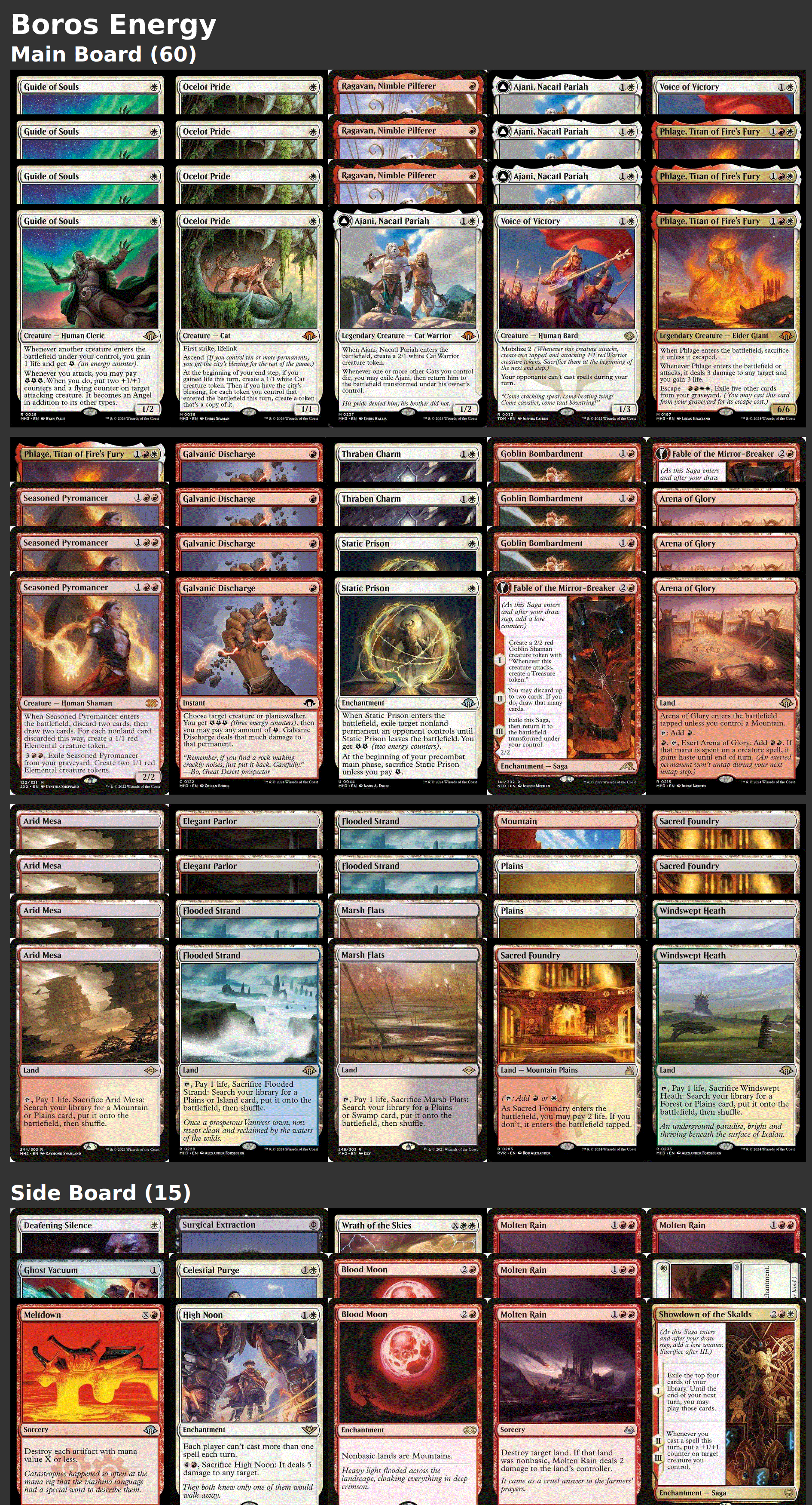 Boros Energy
