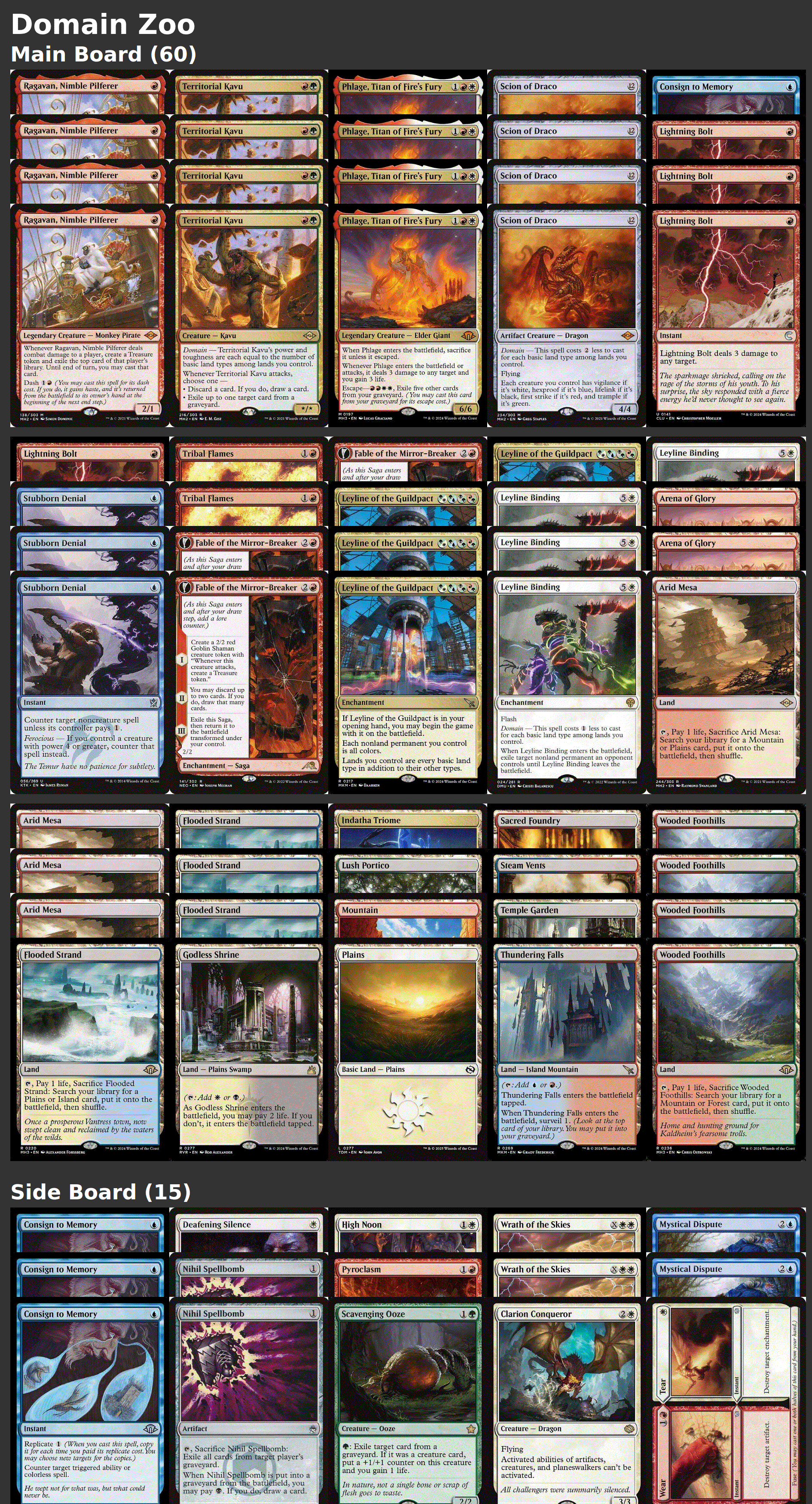 Domain Zoo