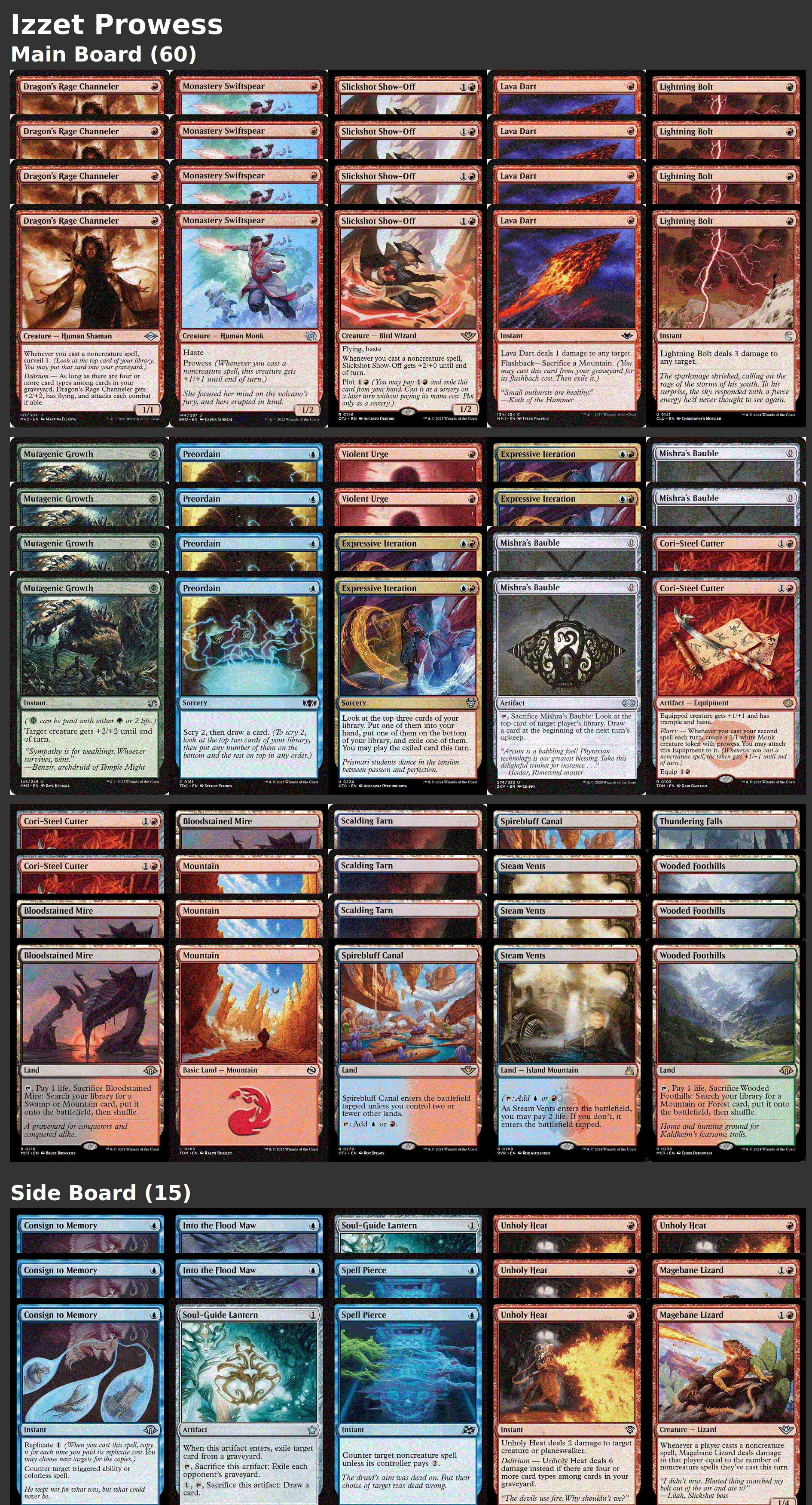 Izzet Prowess