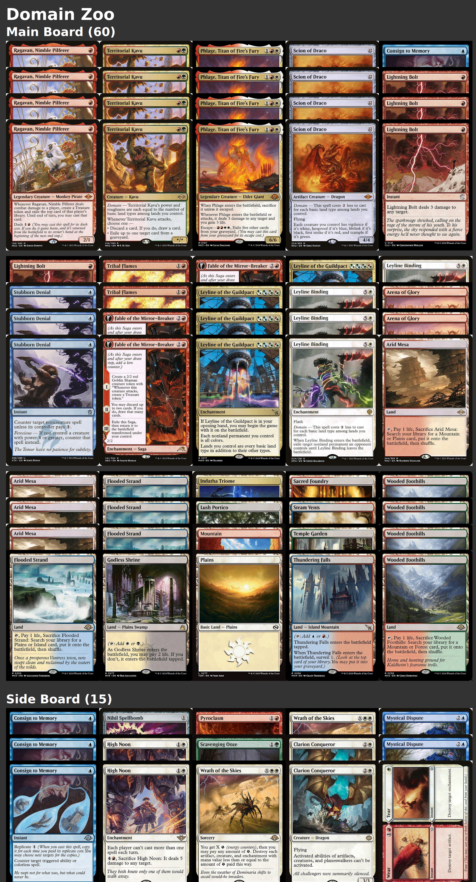 Domain Zoo
