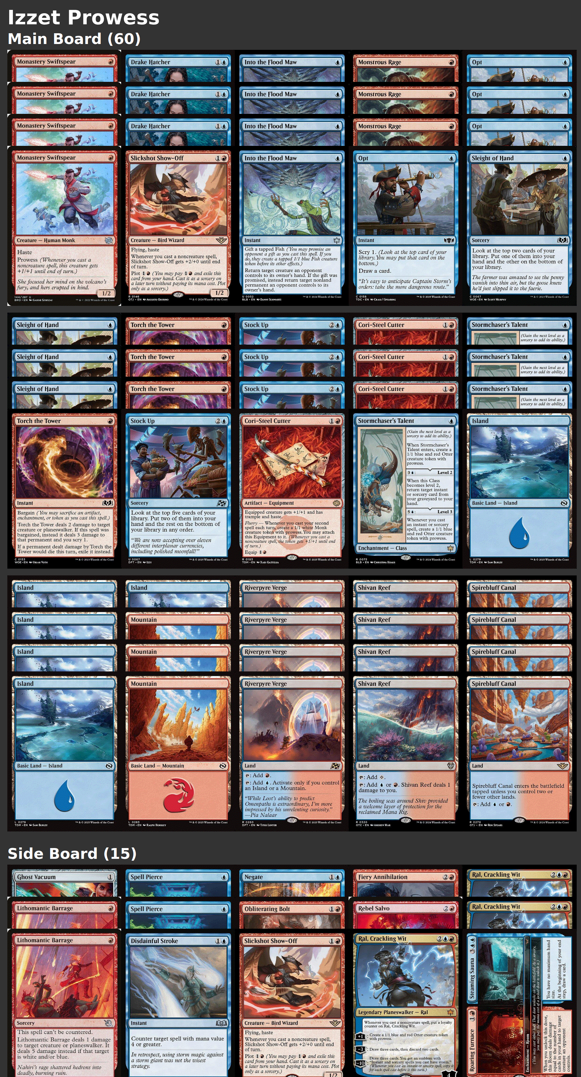 Izzet Prowess