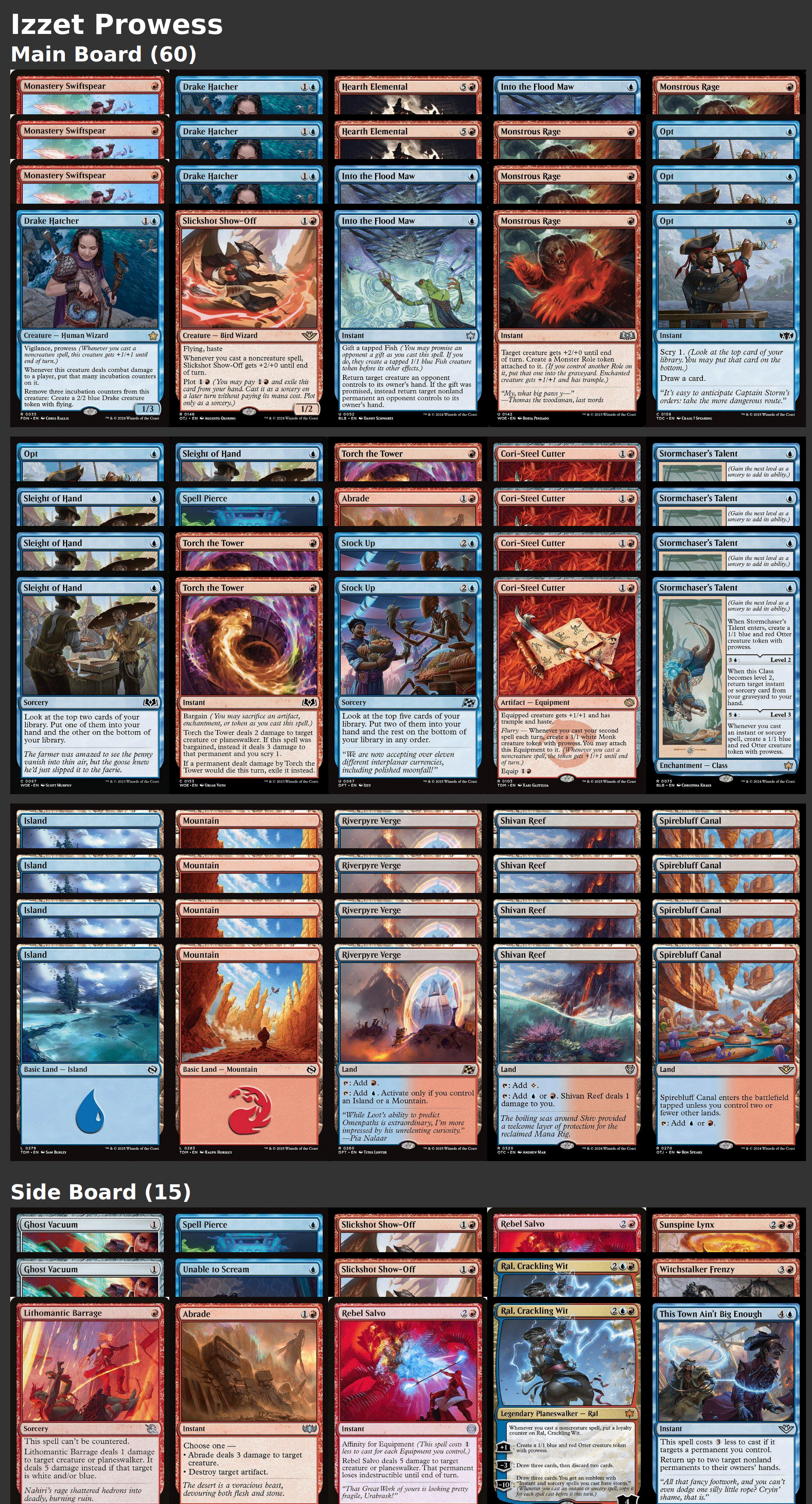 Izzet Prowess