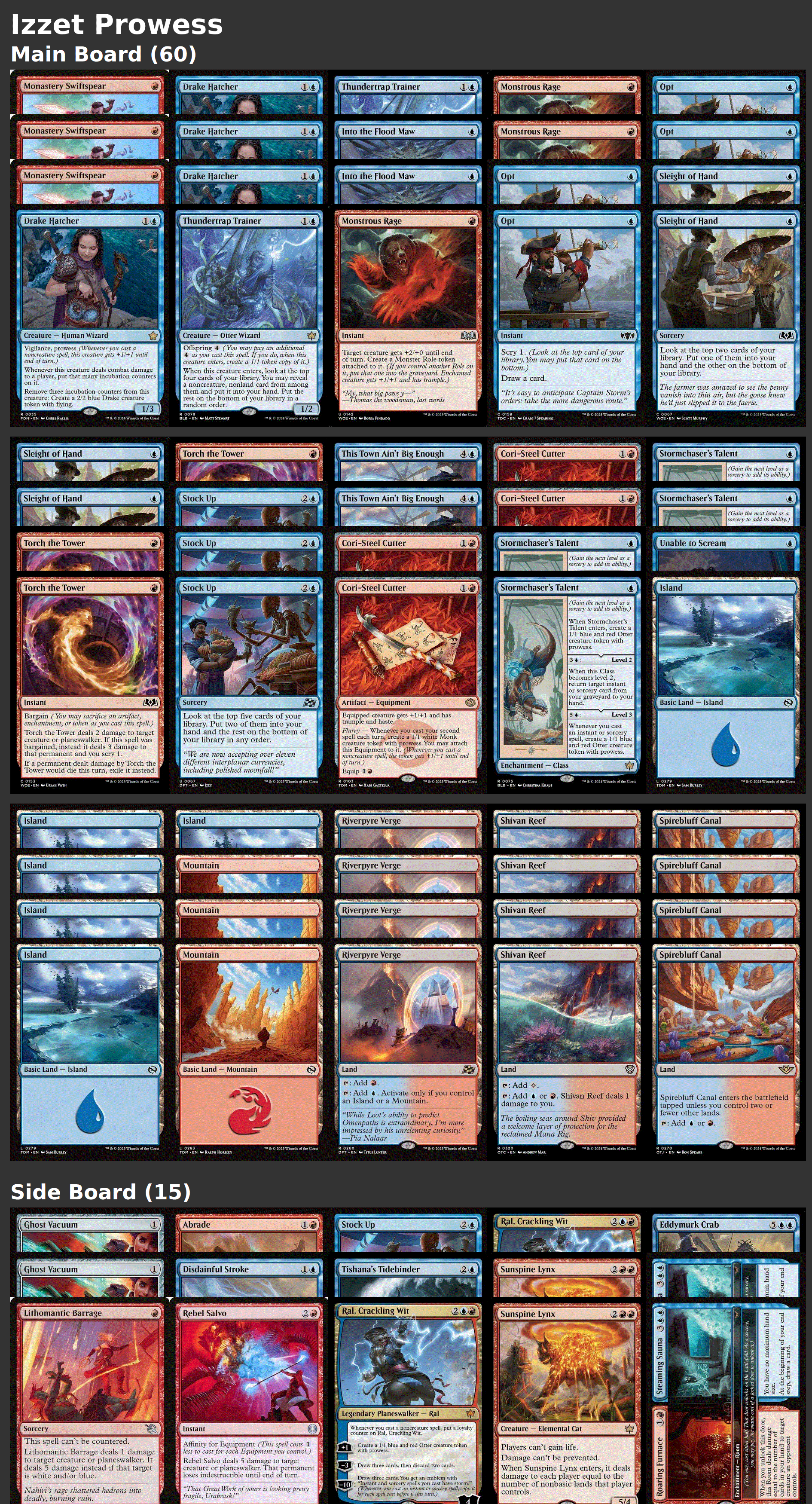 Izzet Prowess