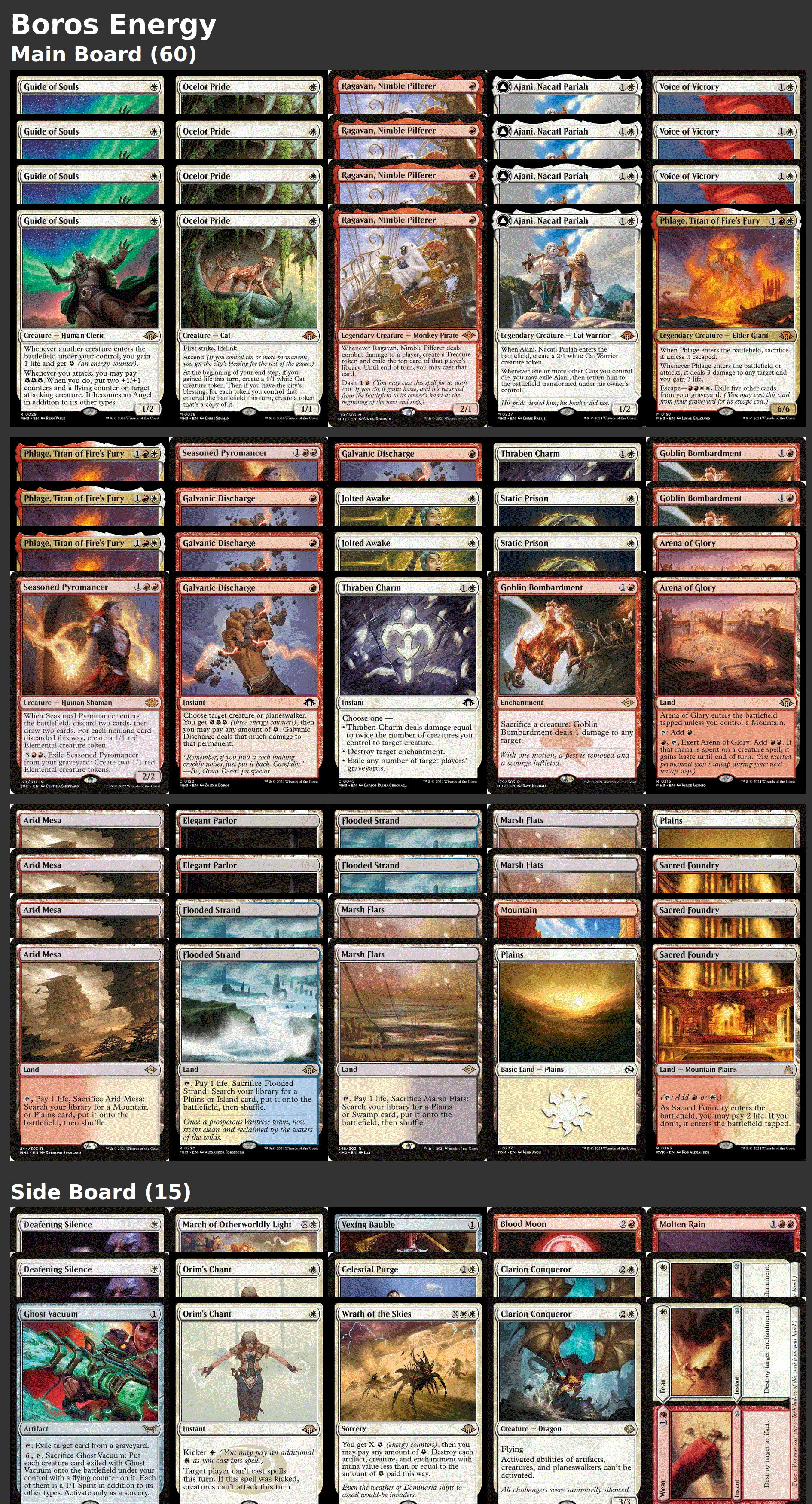 Boros Energy
