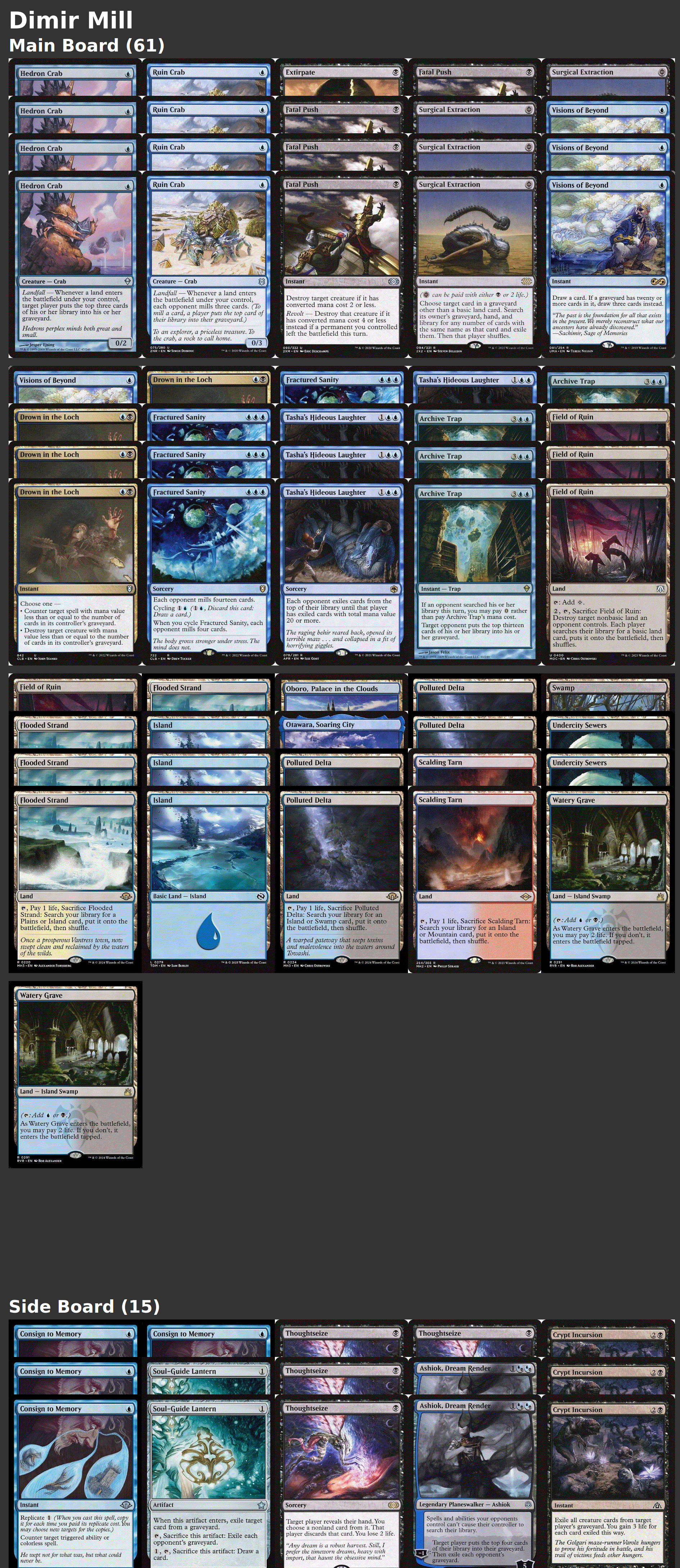 Dimir Mill
