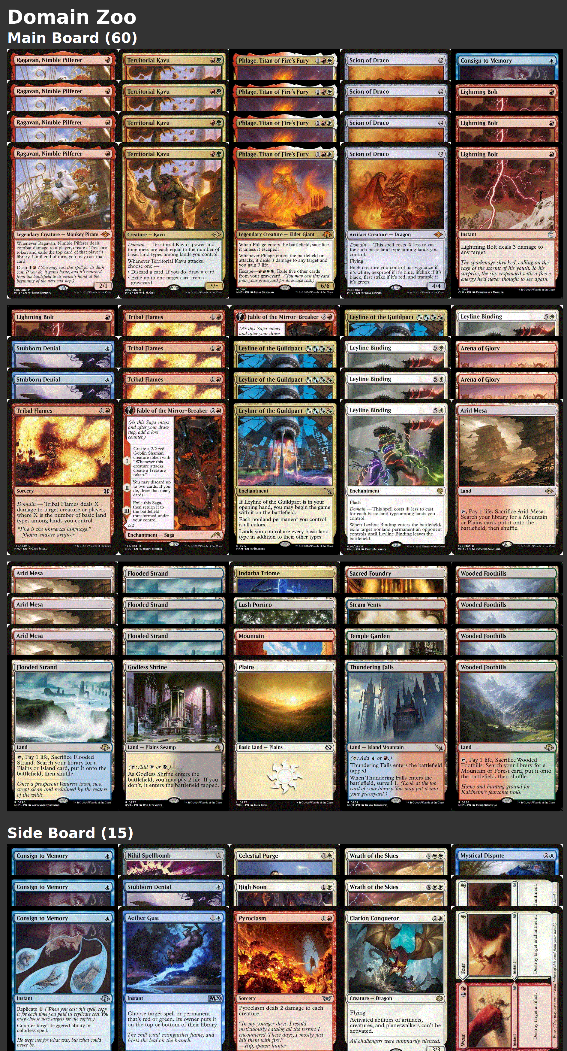 Domain Zoo