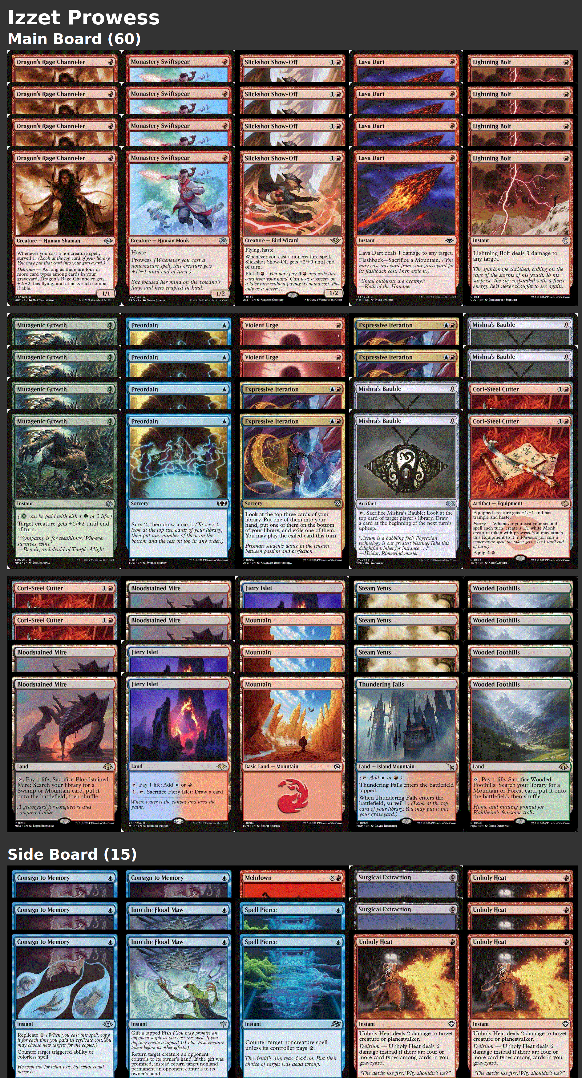Izzet Prowess