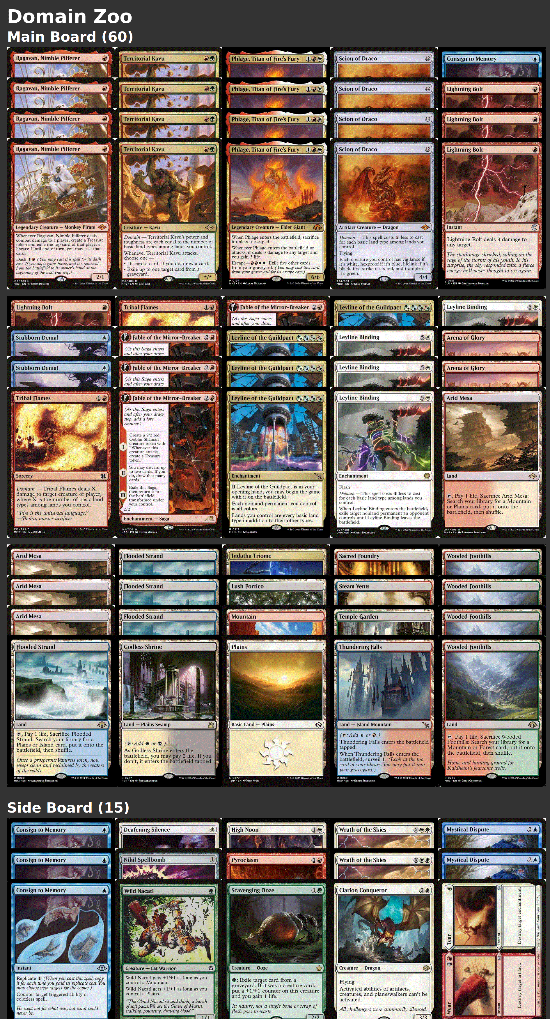 Domain Zoo
