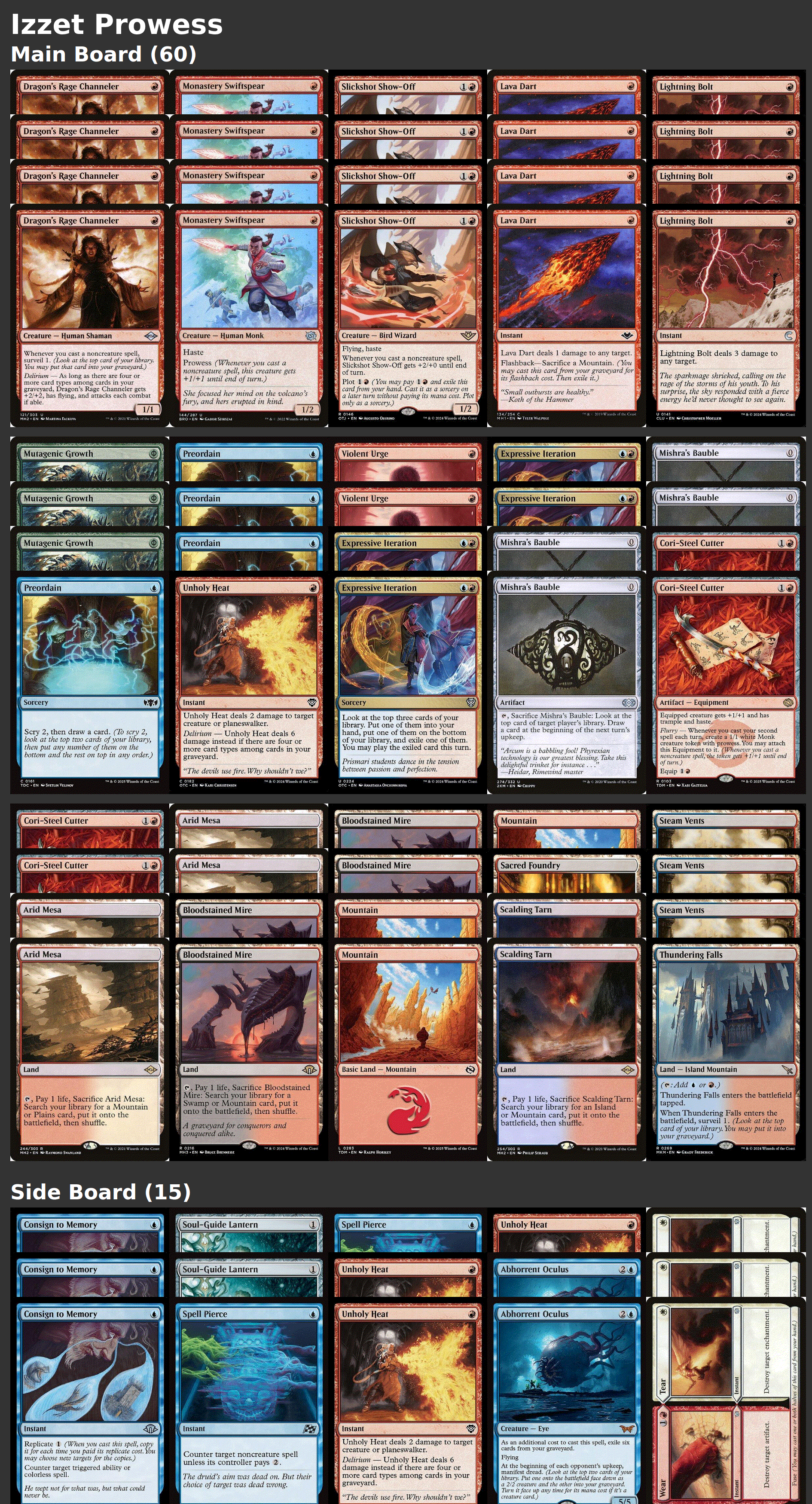 Izzet Prowess