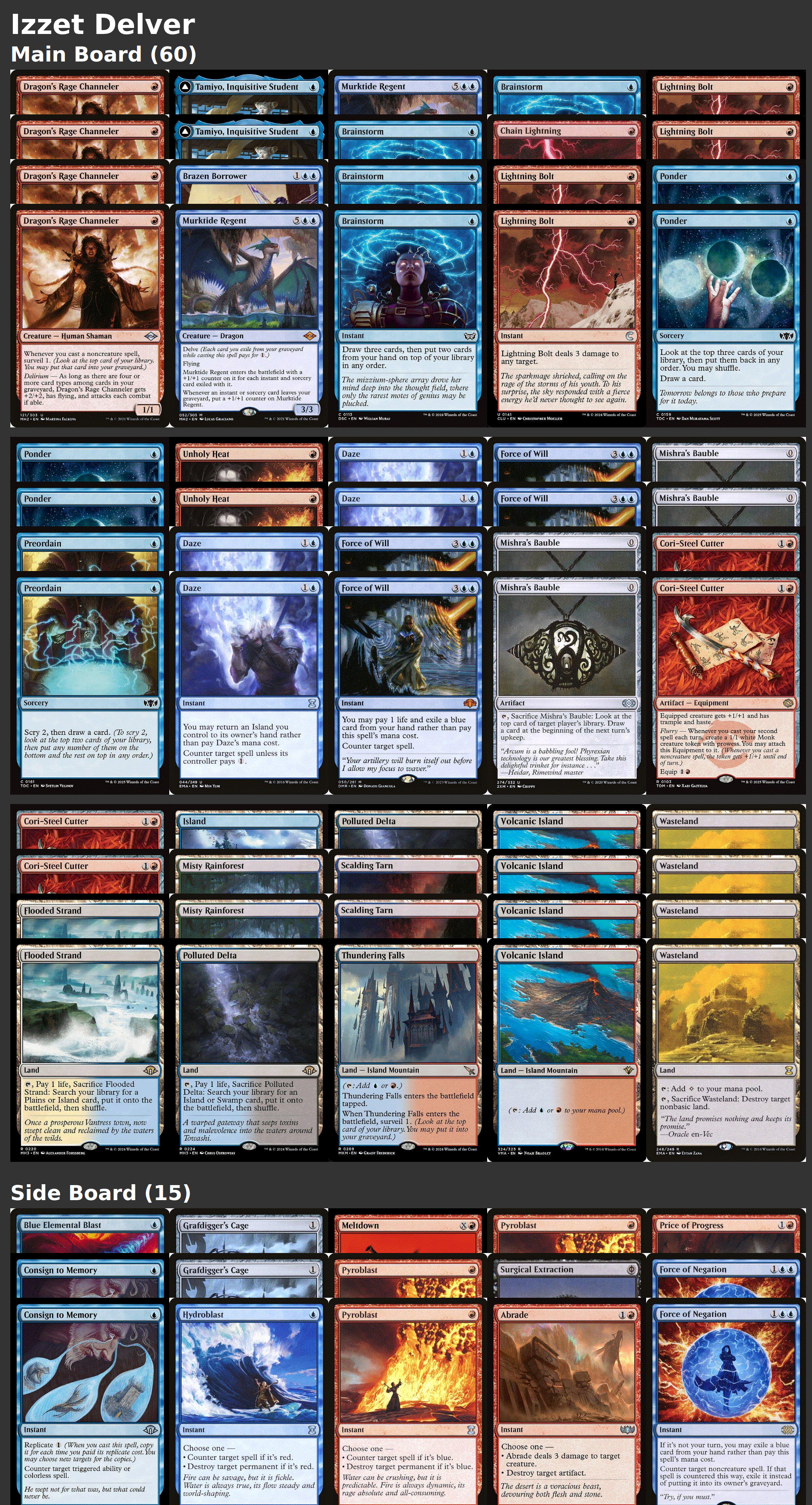 Izzet Delver