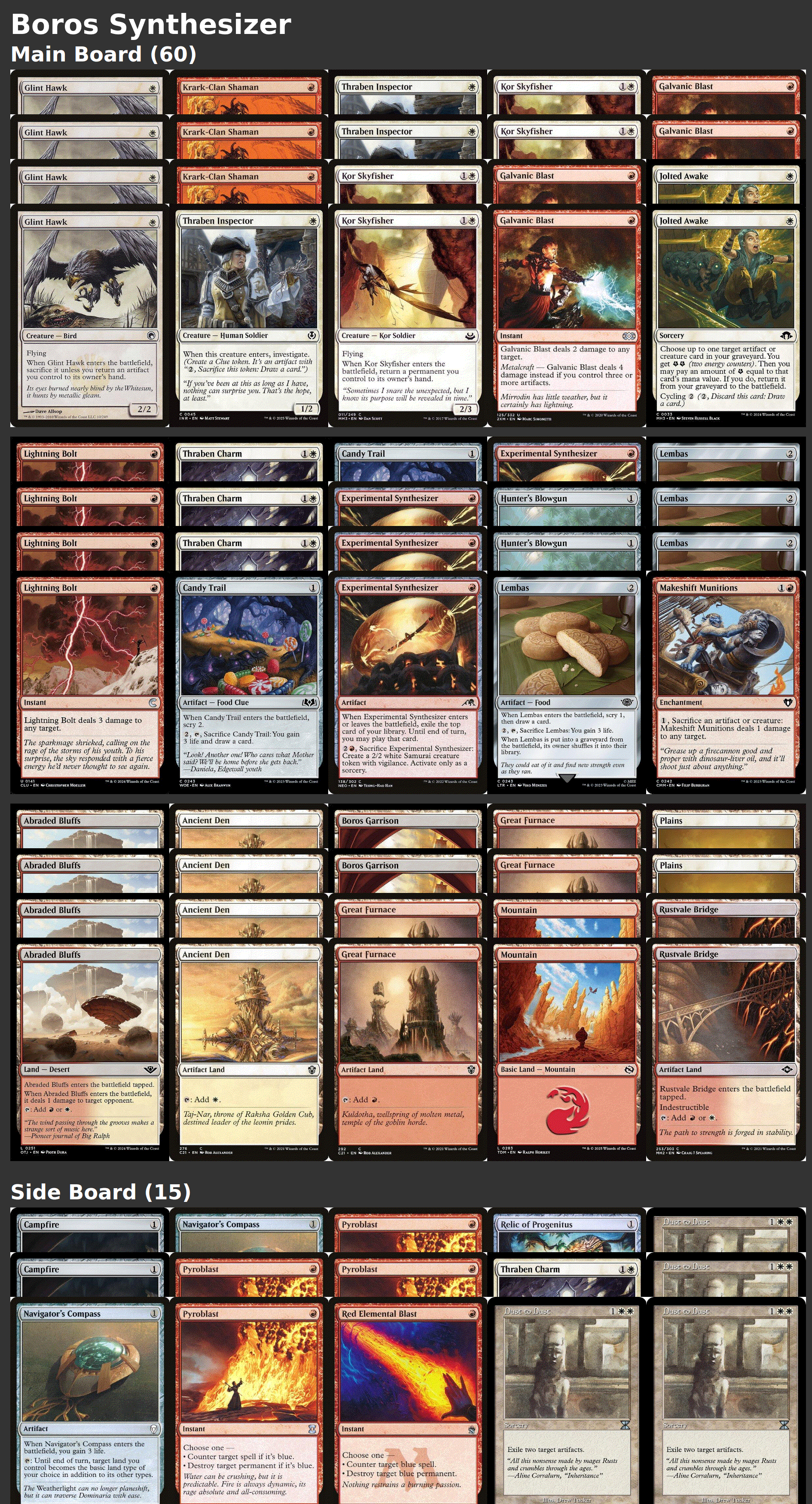 Boros Synthesizer