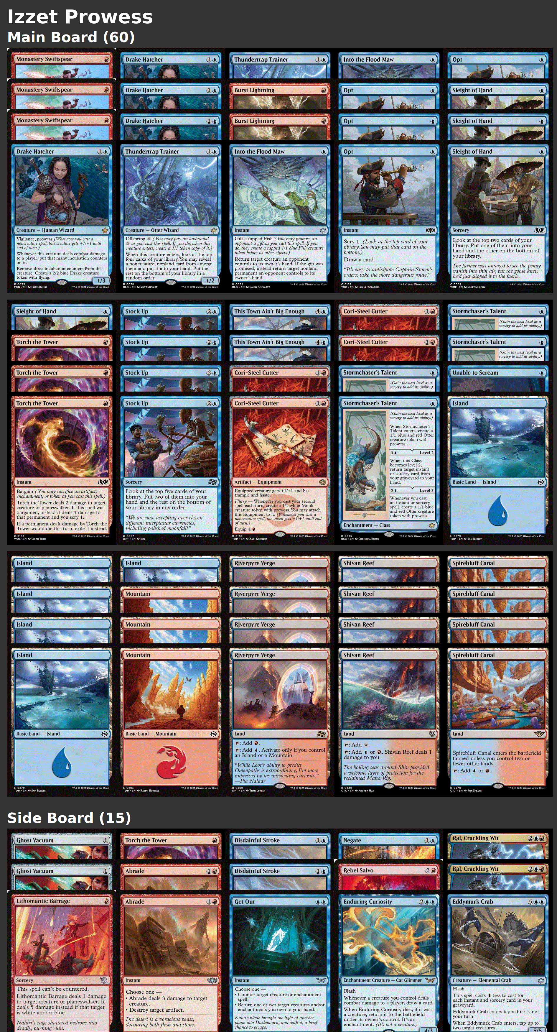 Izzet Prowess