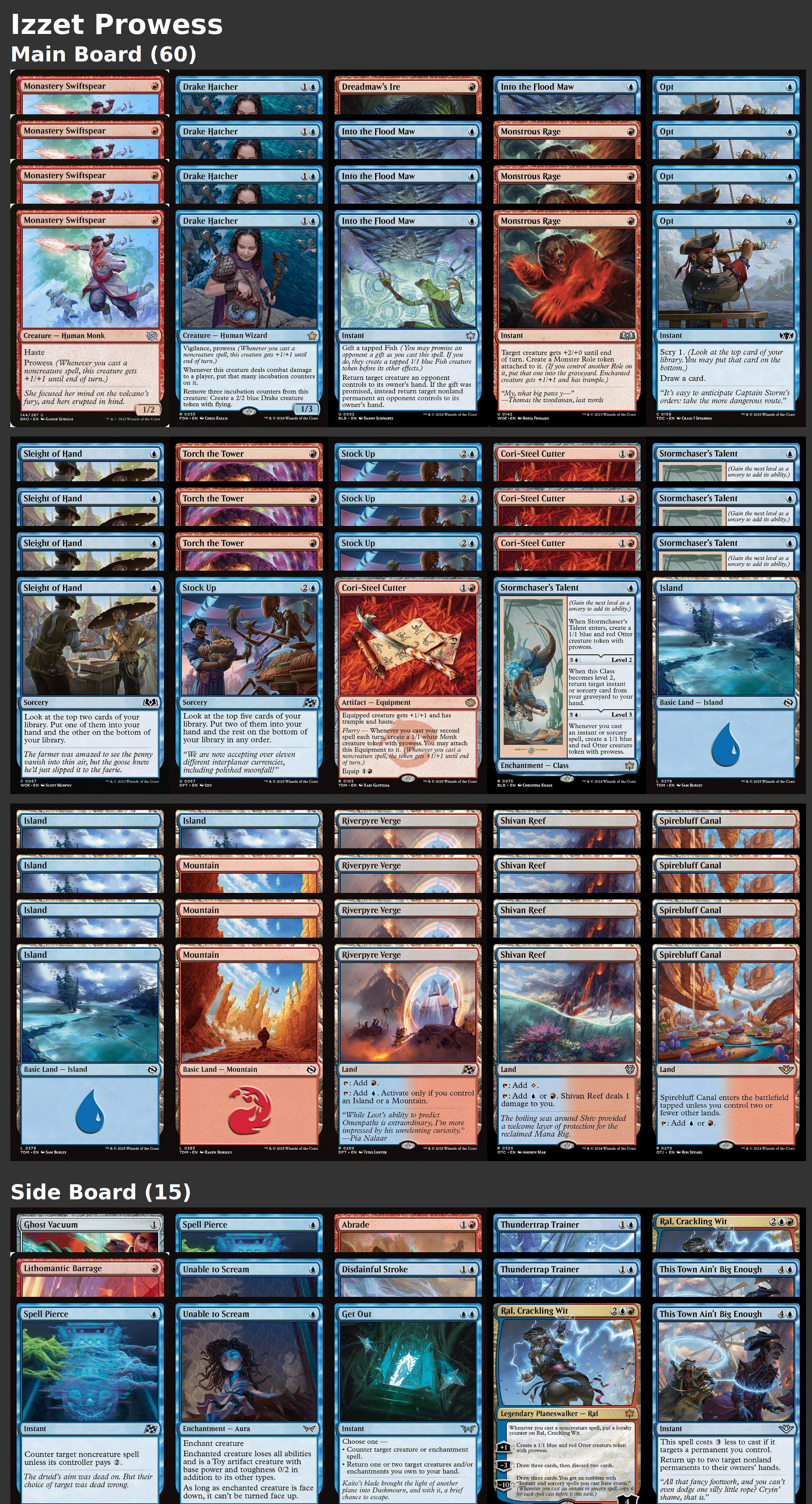 Izzet Prowess