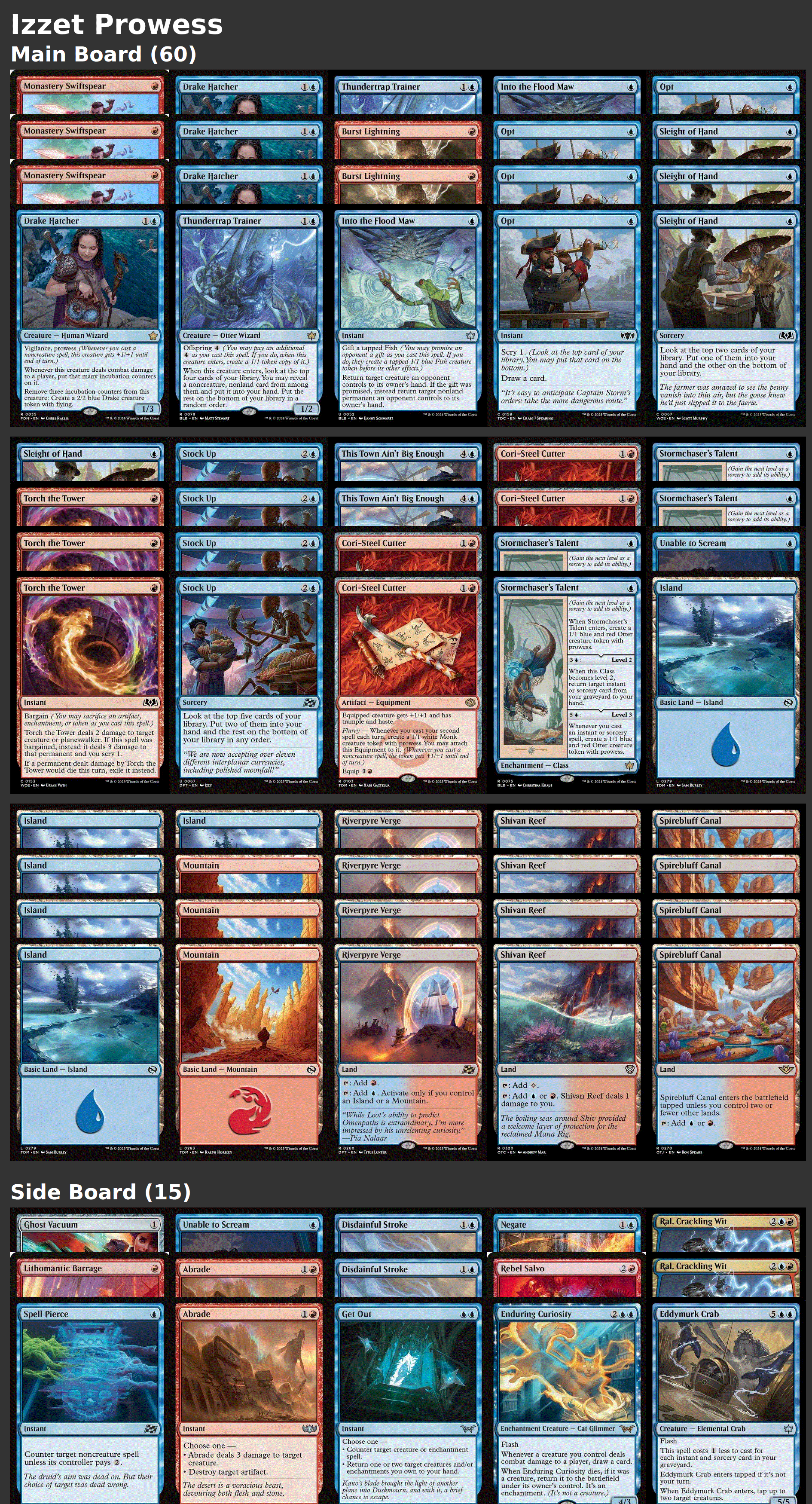 Izzet Prowess