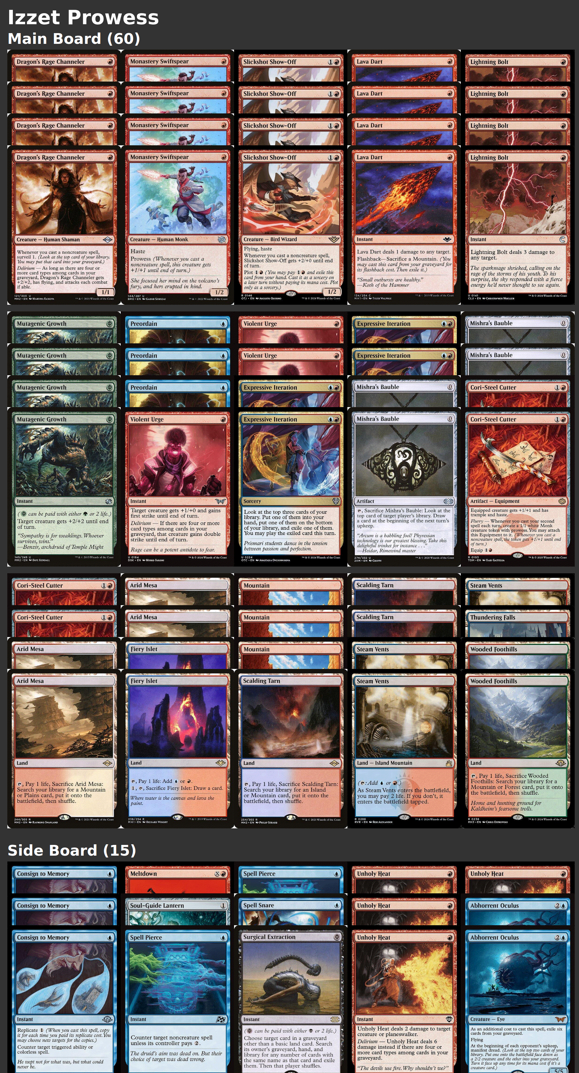 Izzet Prowess
