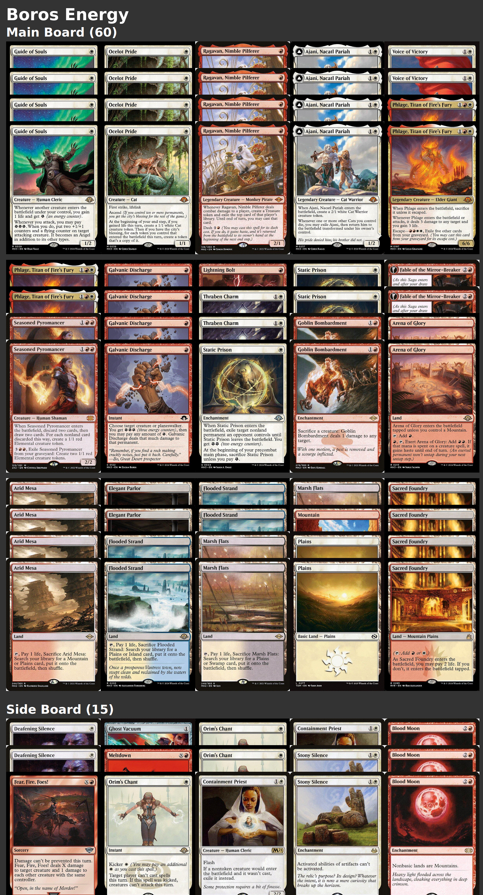 Boros Energy