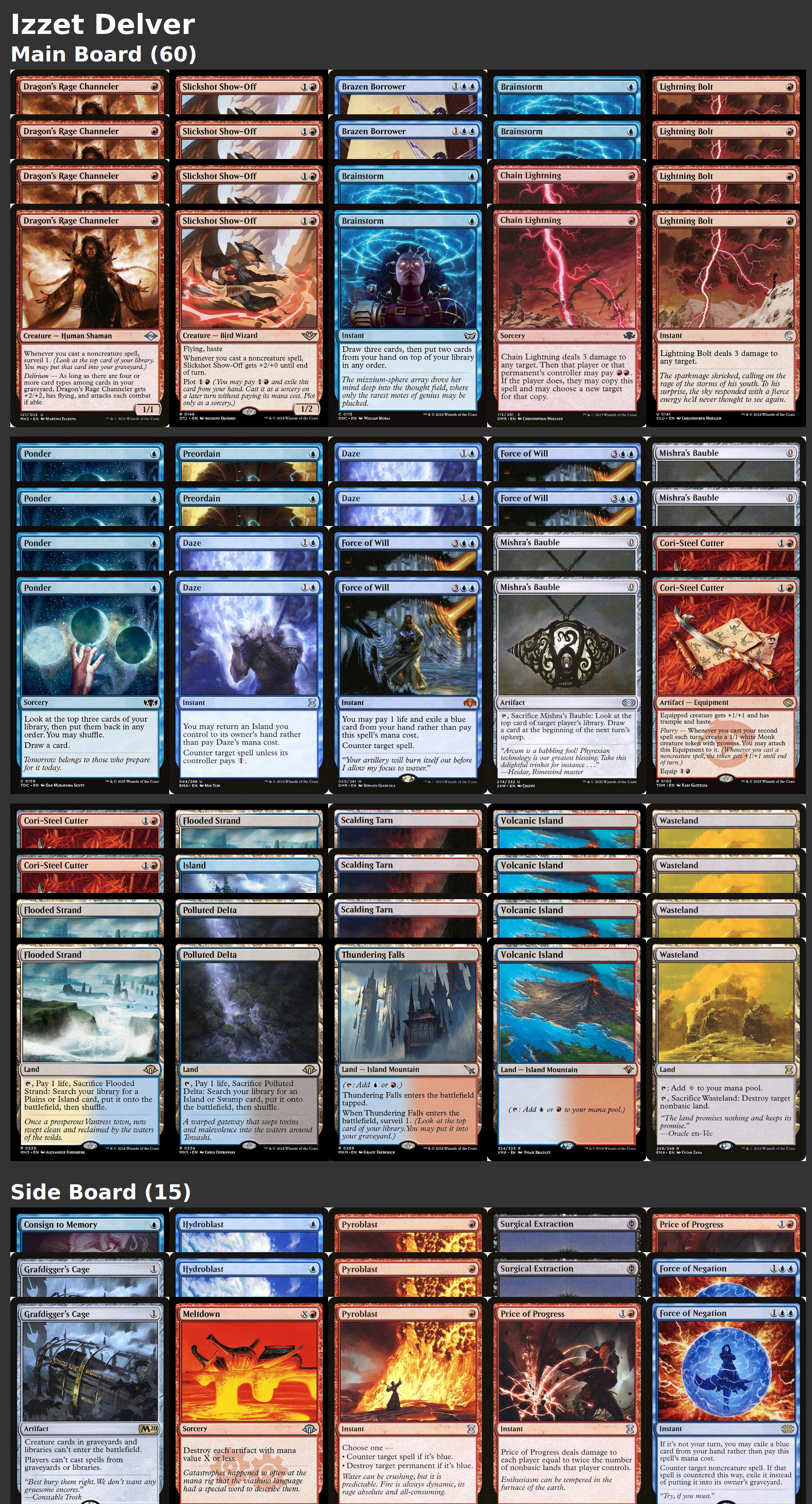 Izzet Delver