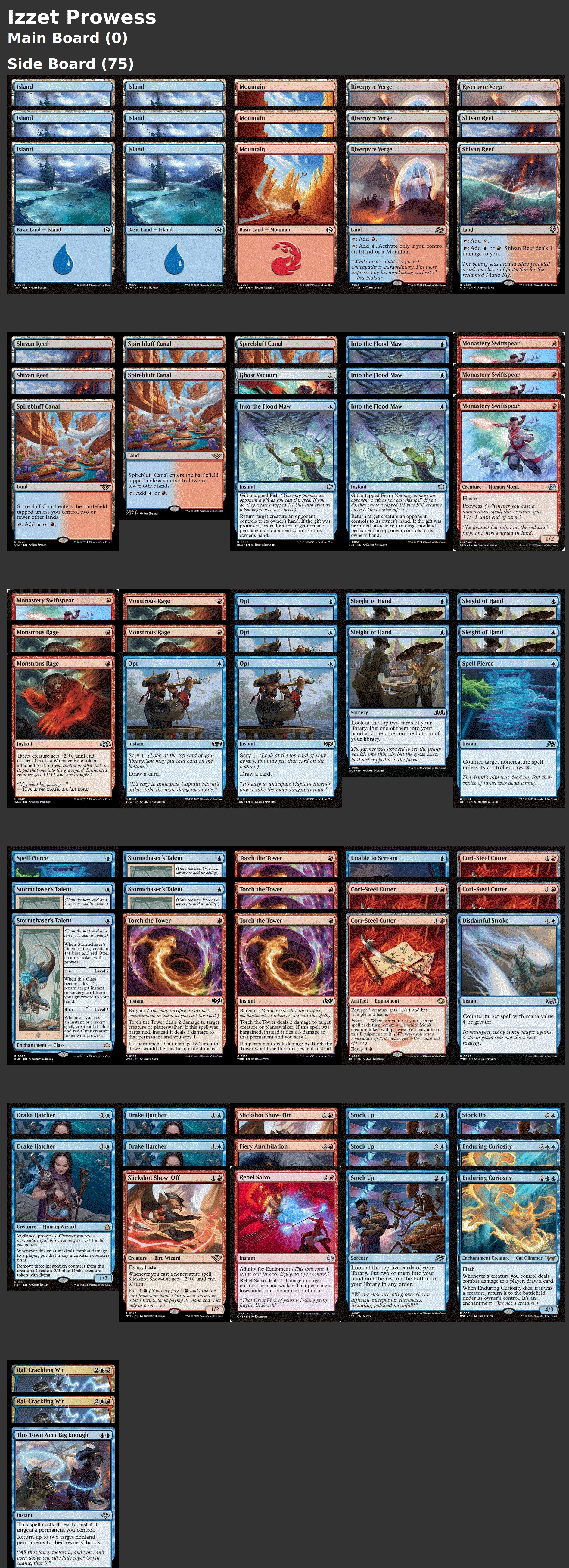 Izzet Prowess