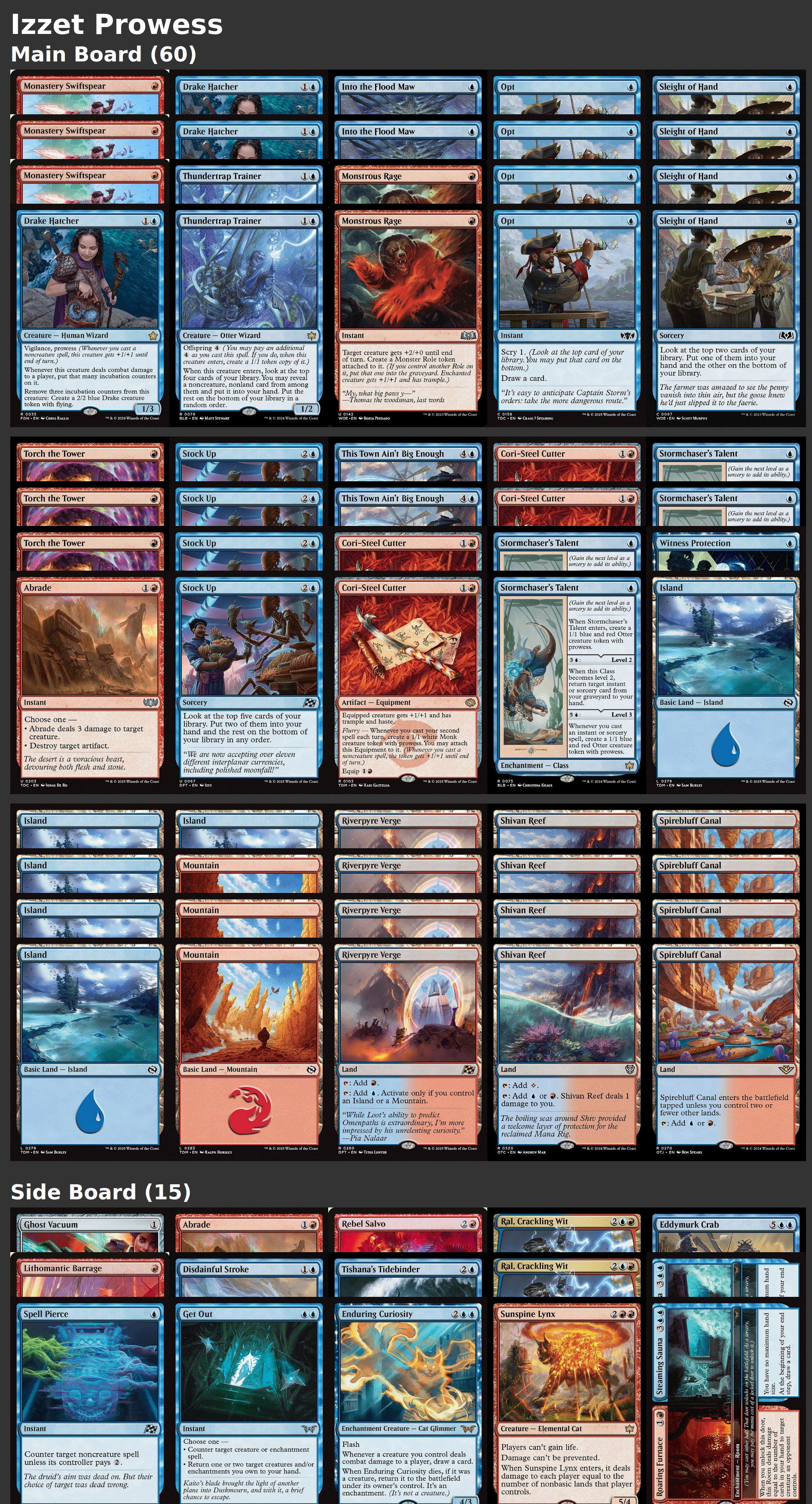 Izzet Prowess