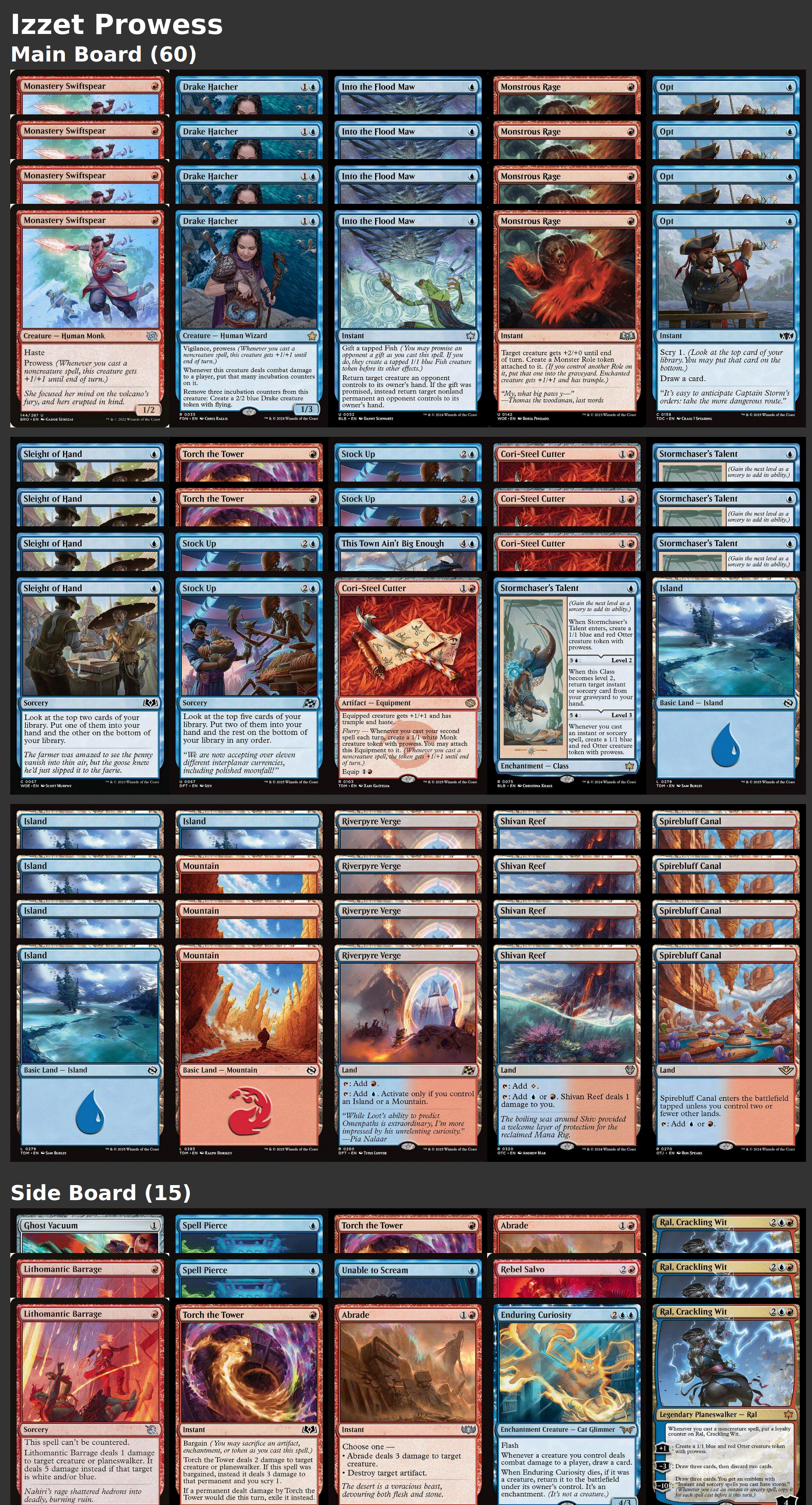 Izzet Prowess