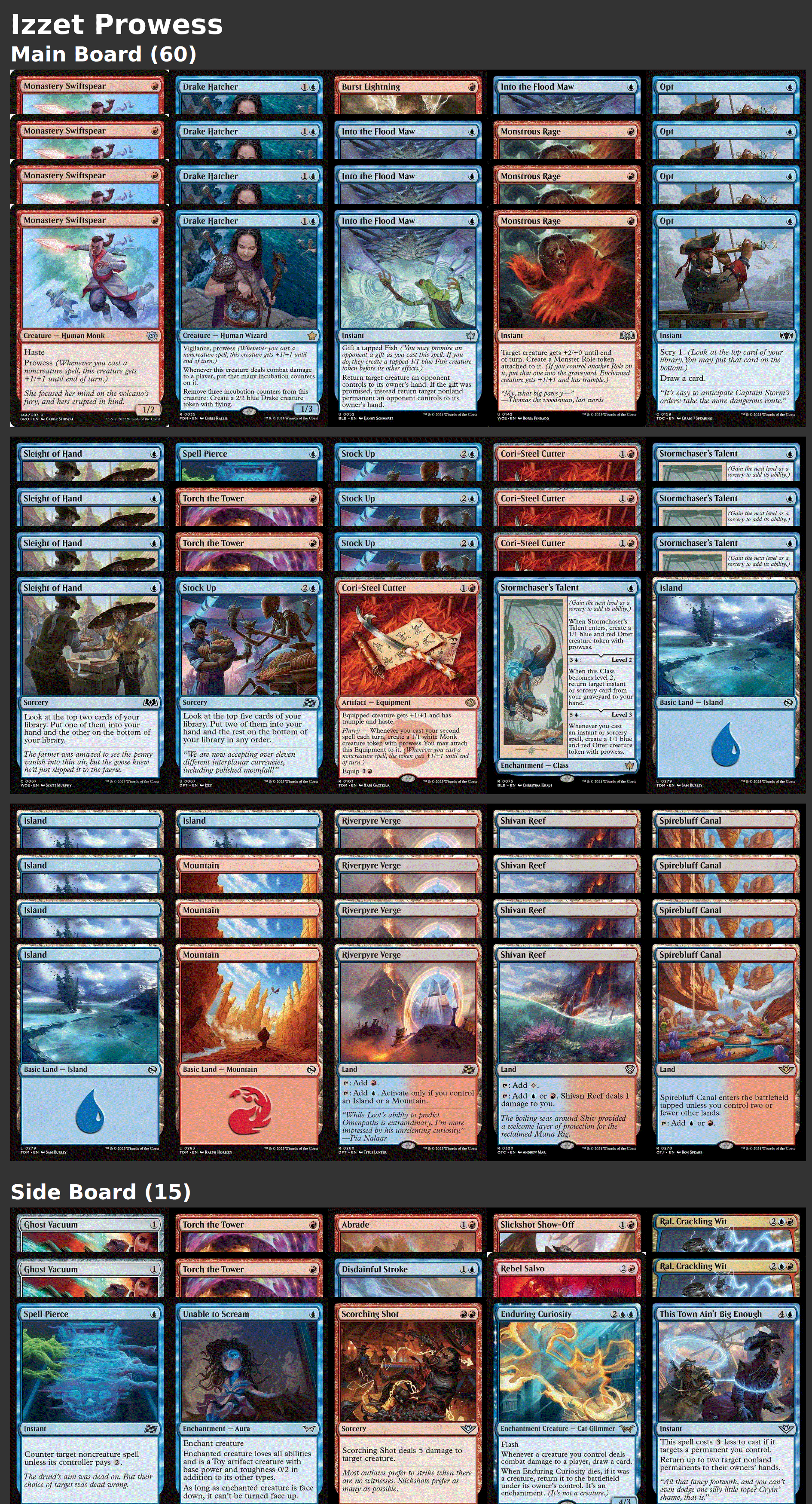 Izzet Prowess