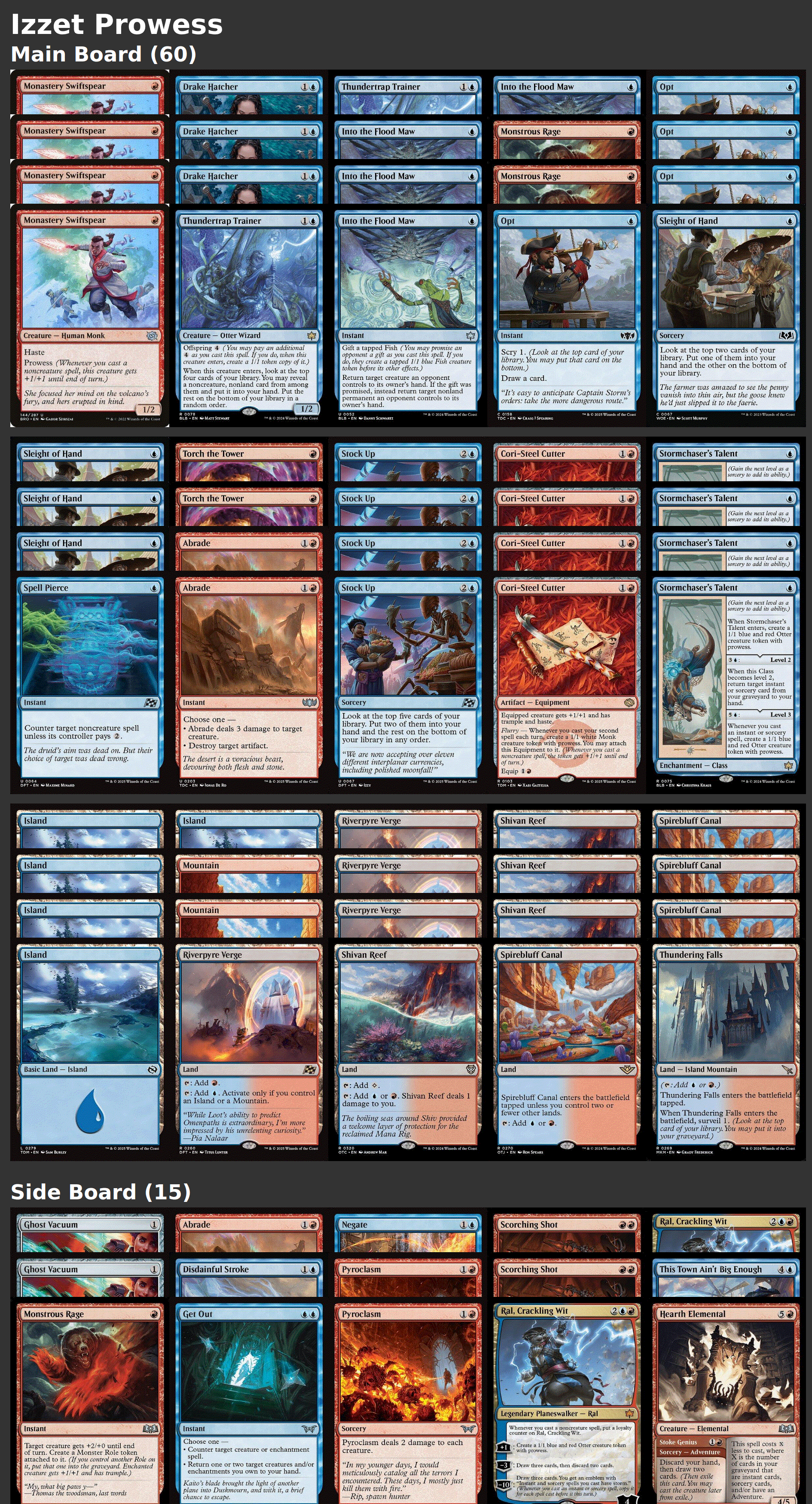 Izzet Prowess