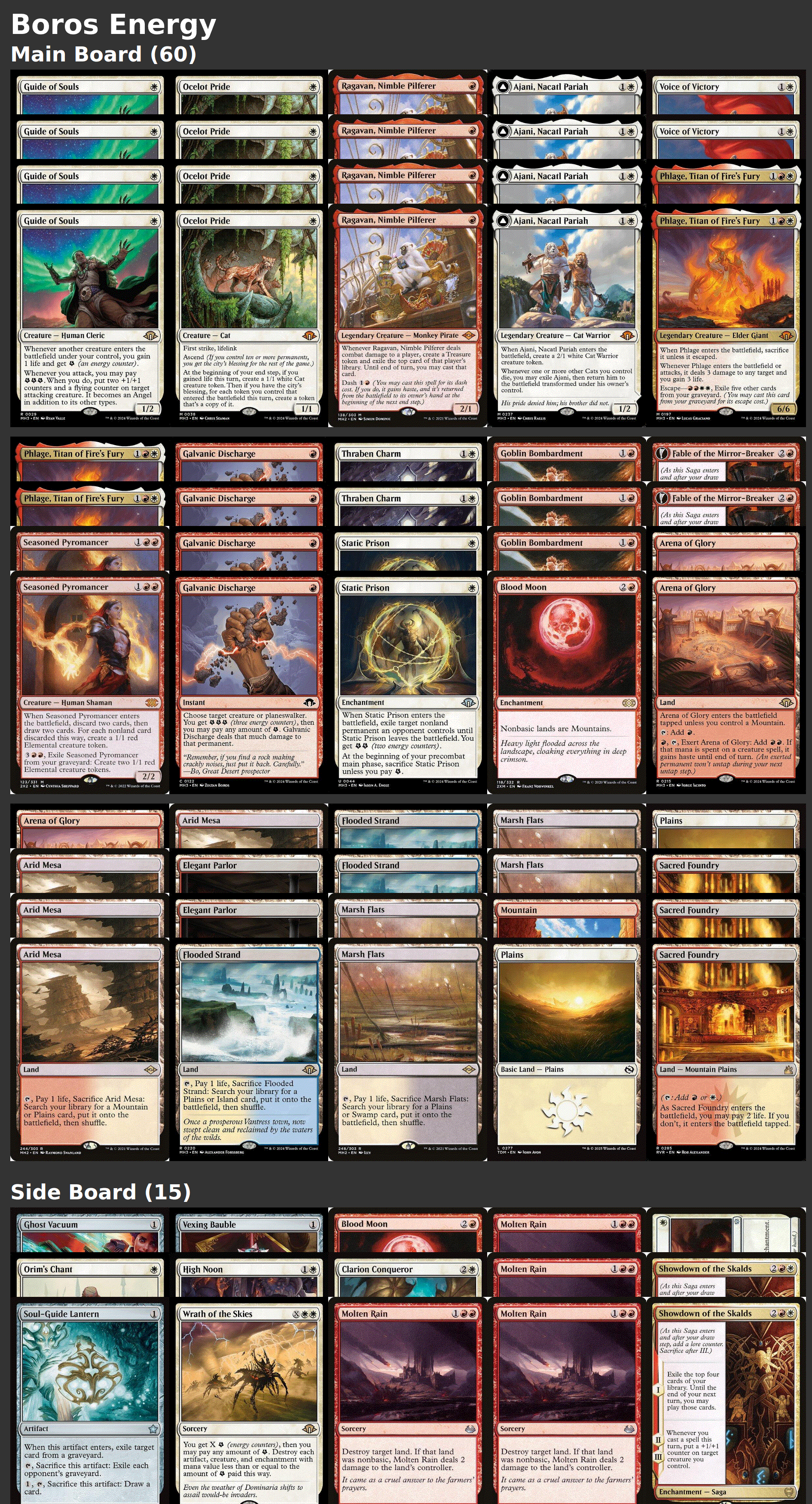 Boros Energy