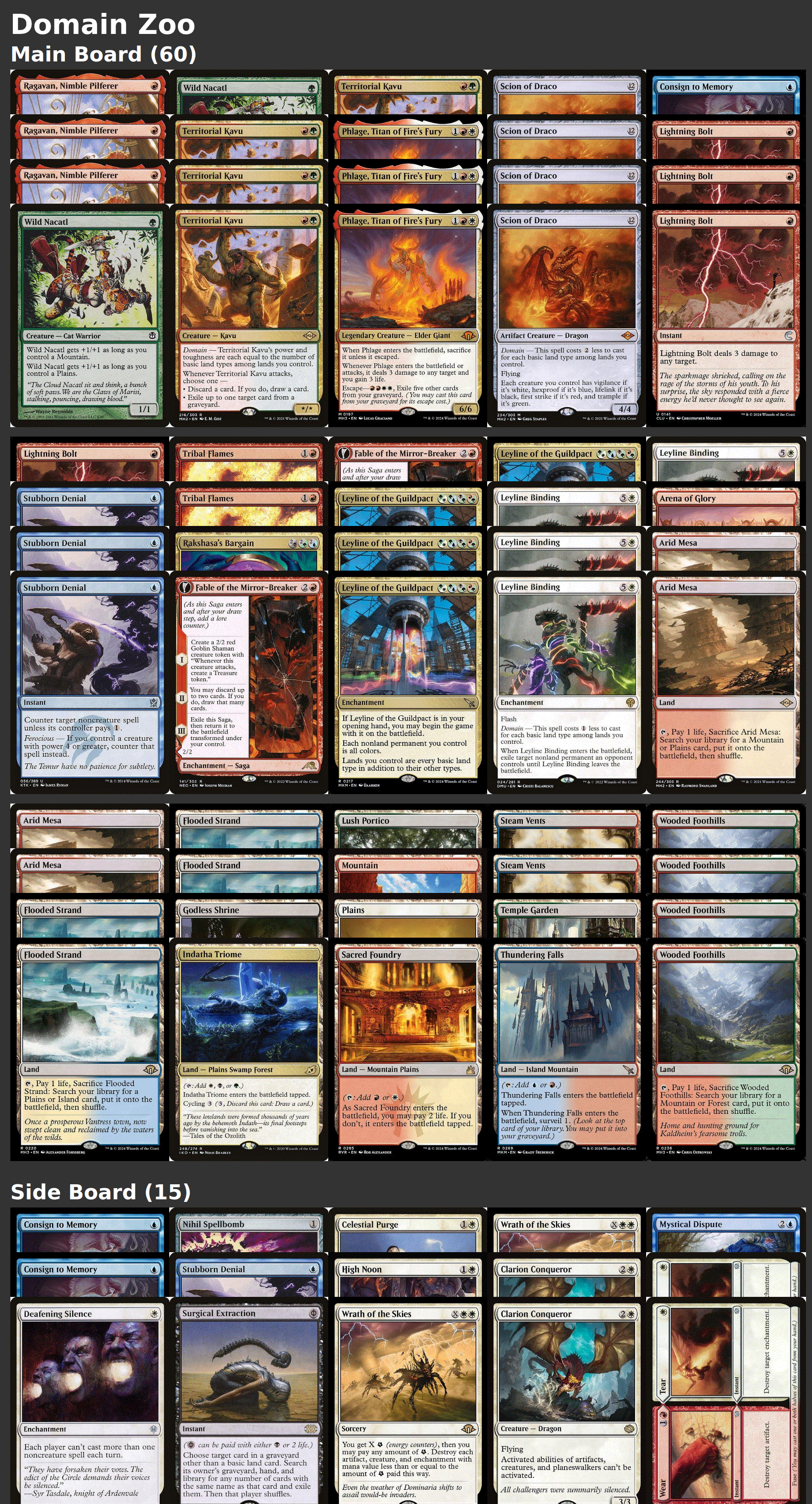 Domain Zoo