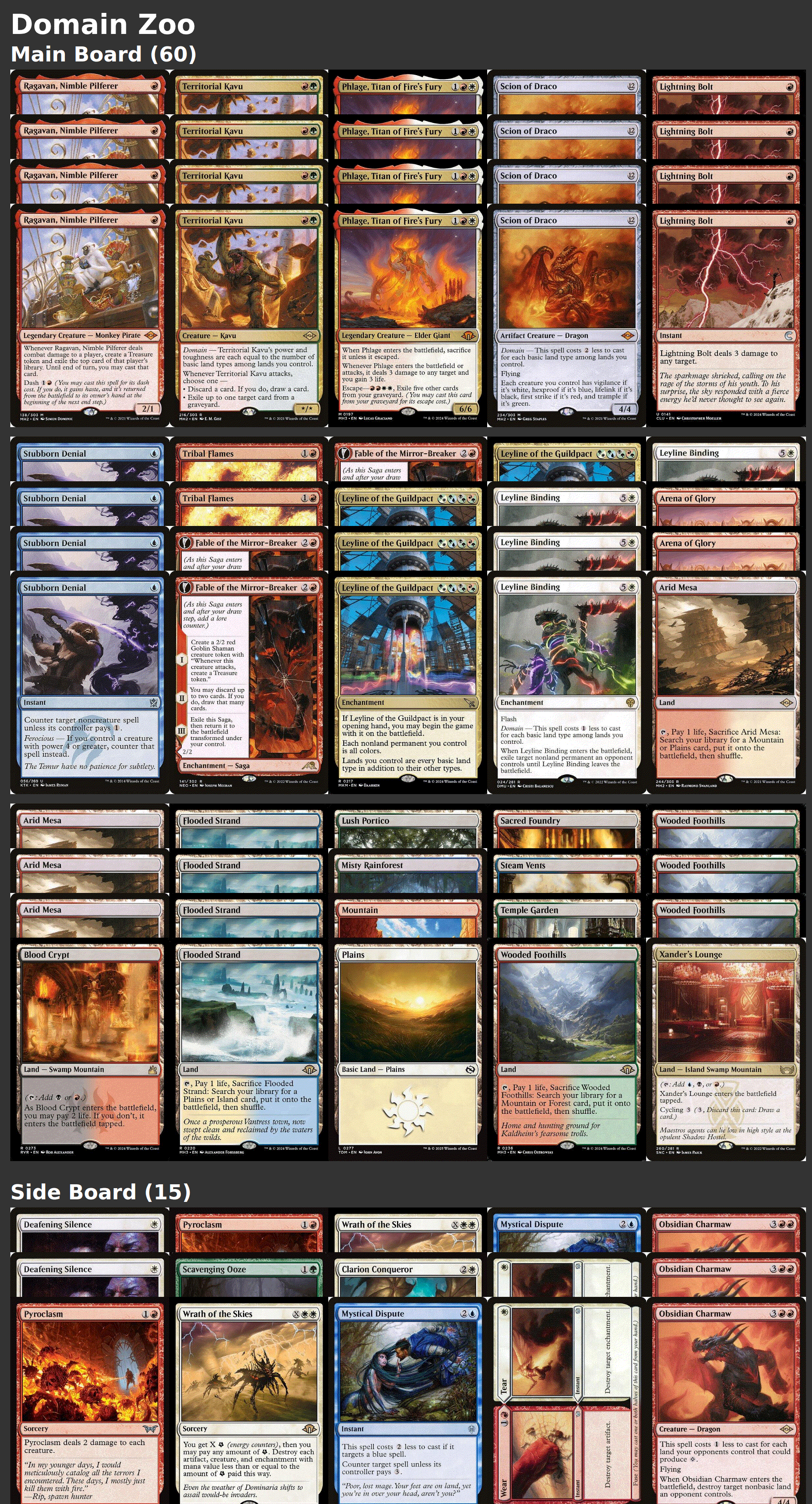 Domain Zoo