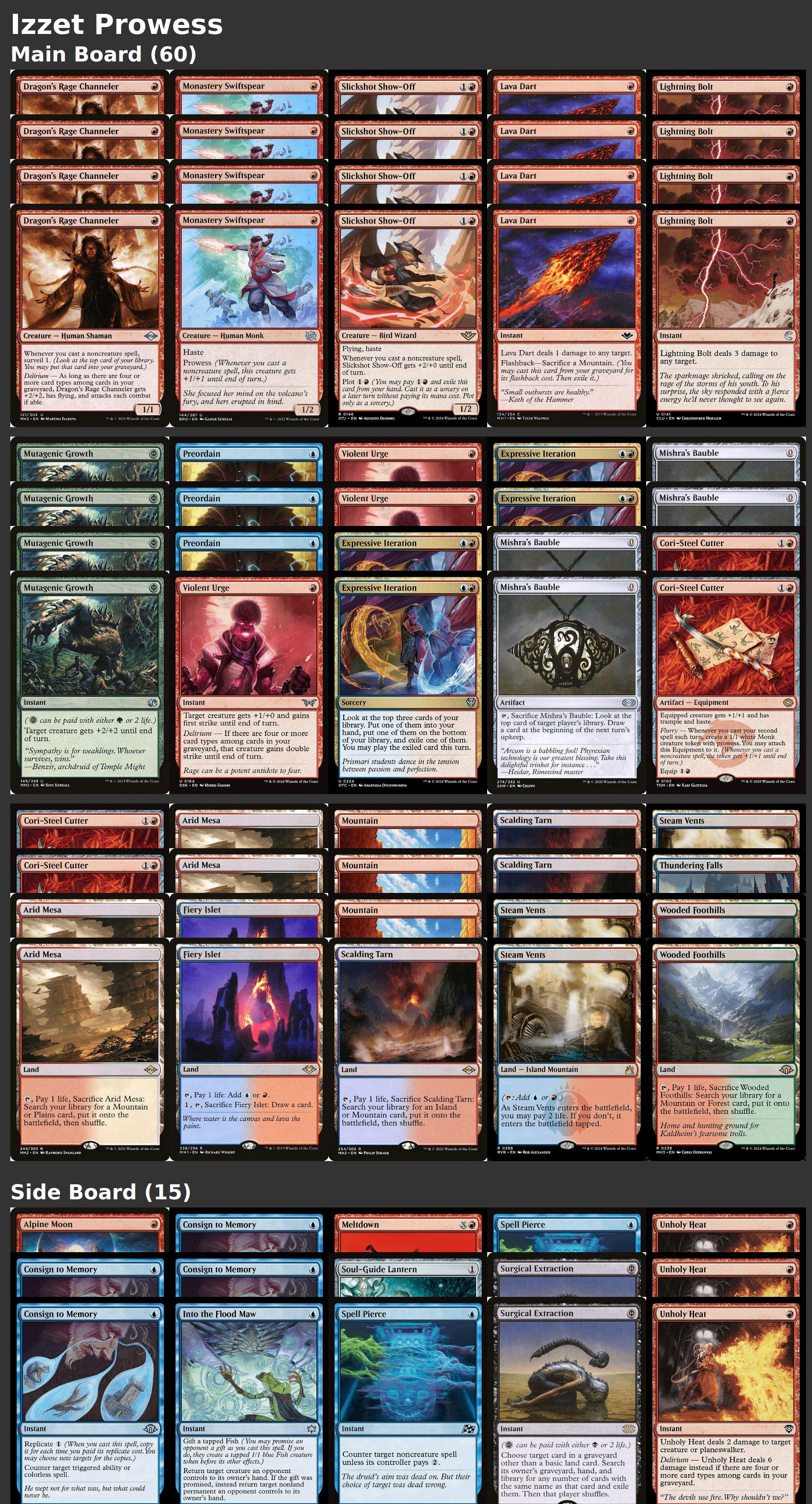 Izzet Prowess