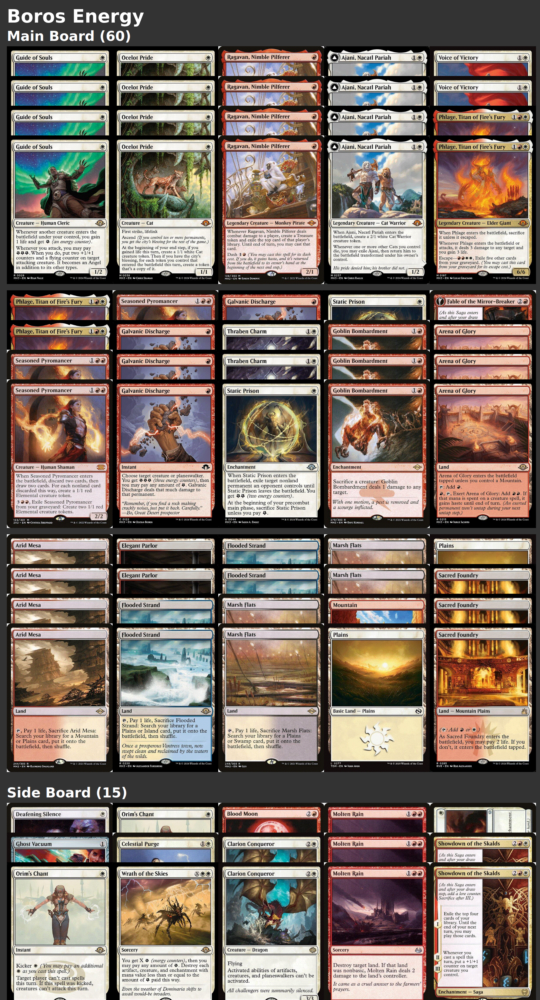 Boros Energy
