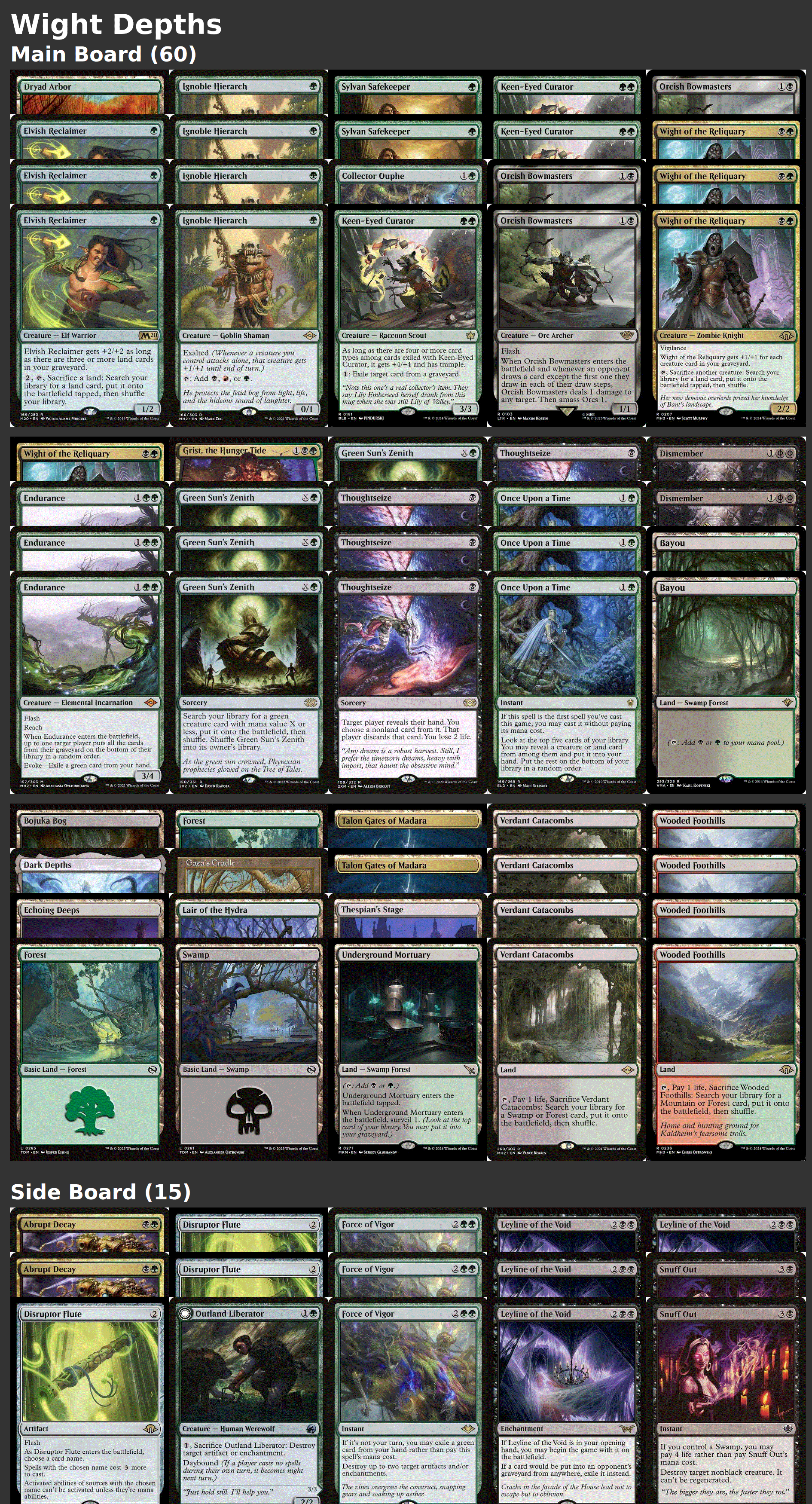 Wight Depths