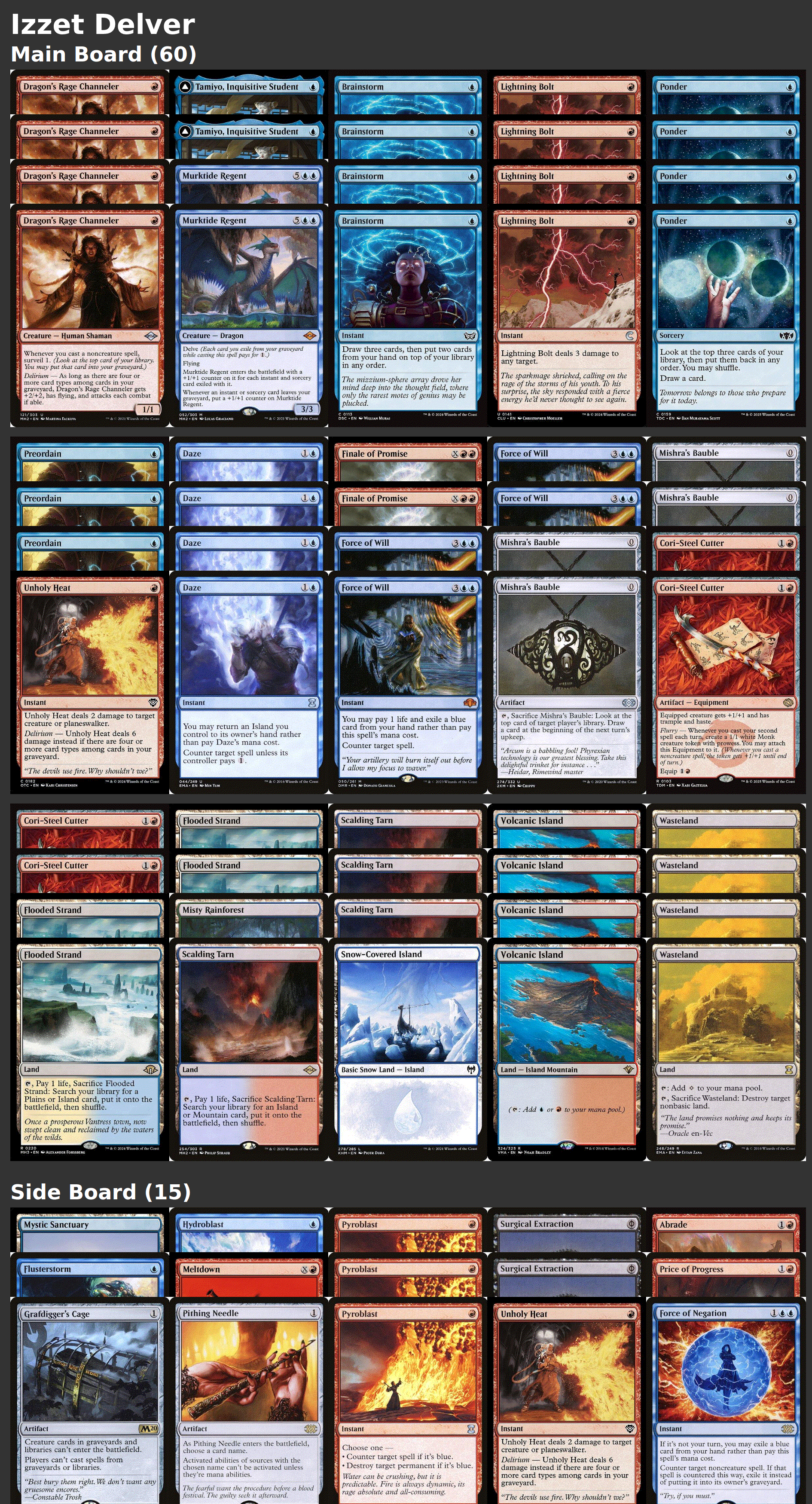 Izzet Delver