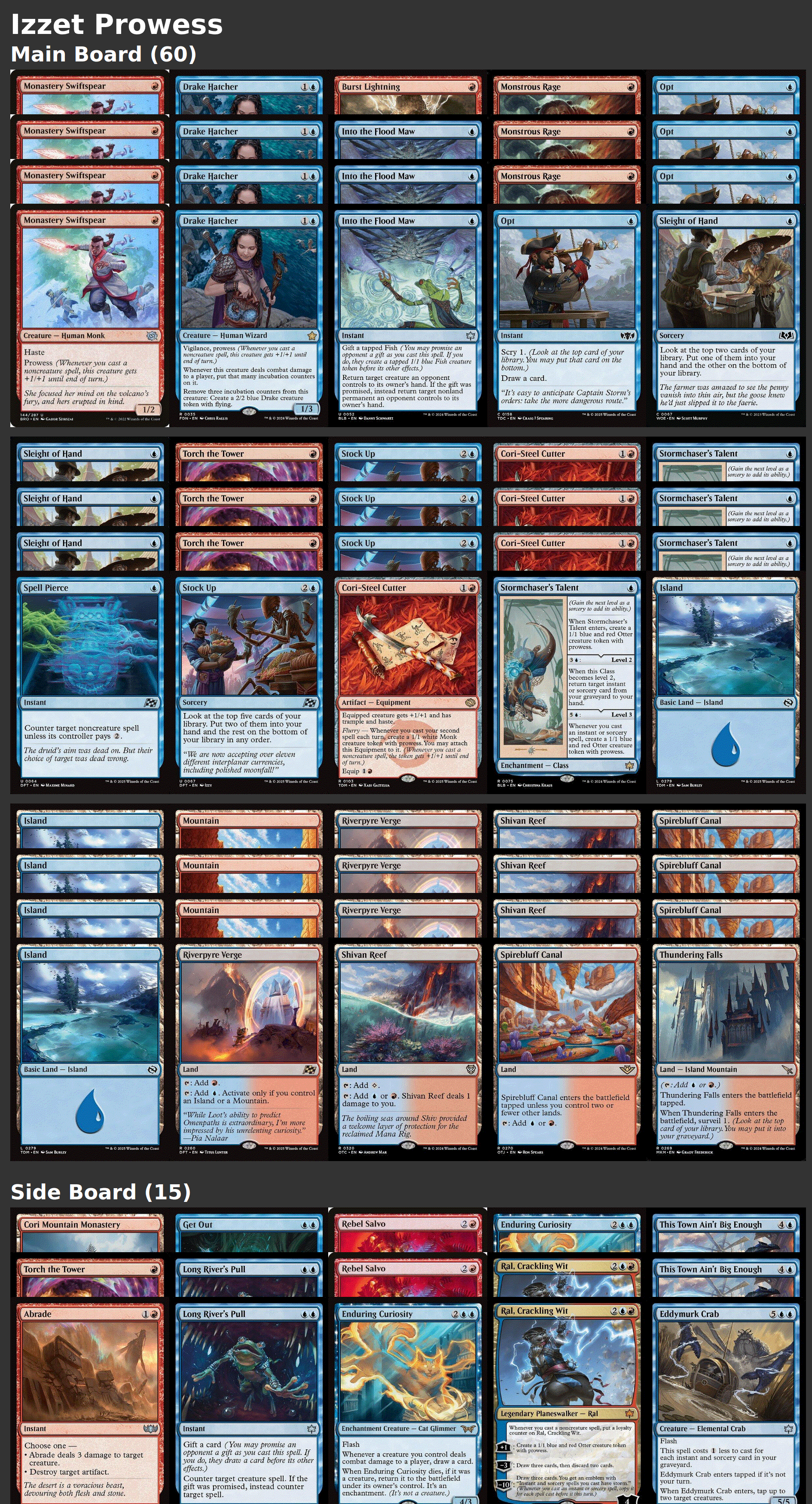 Izzet Prowess