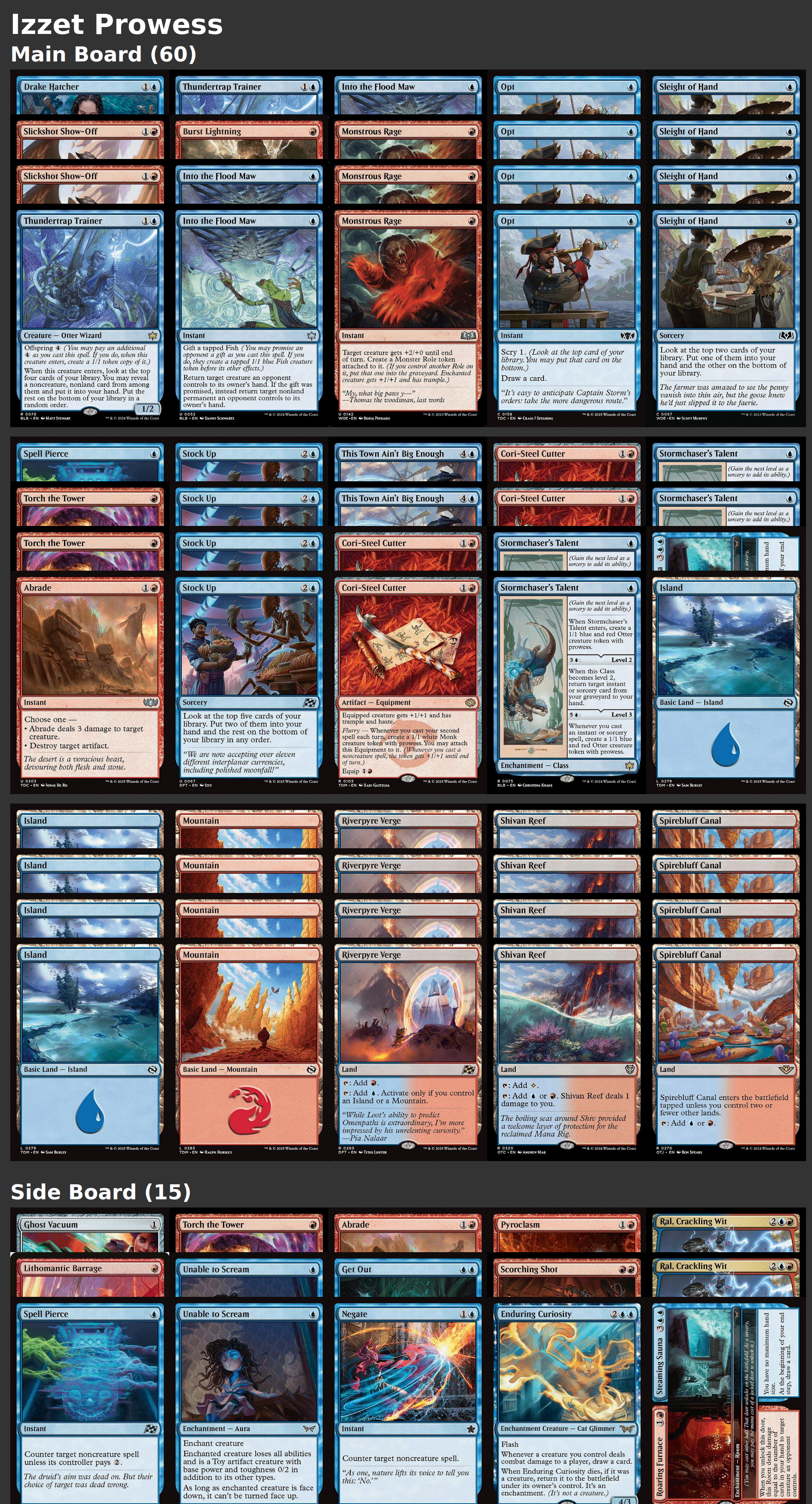 Izzet Prowess