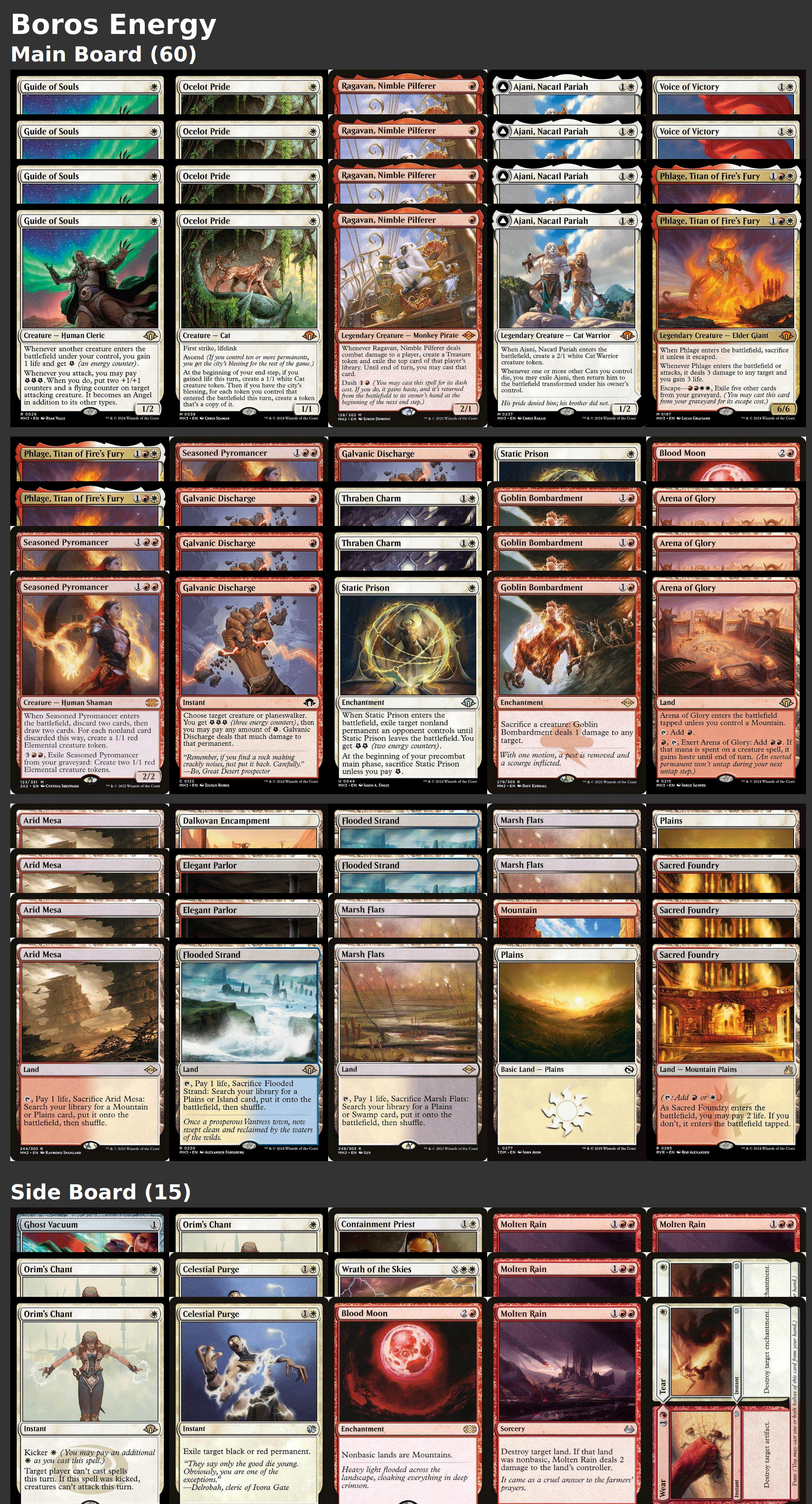 Boros Energy
