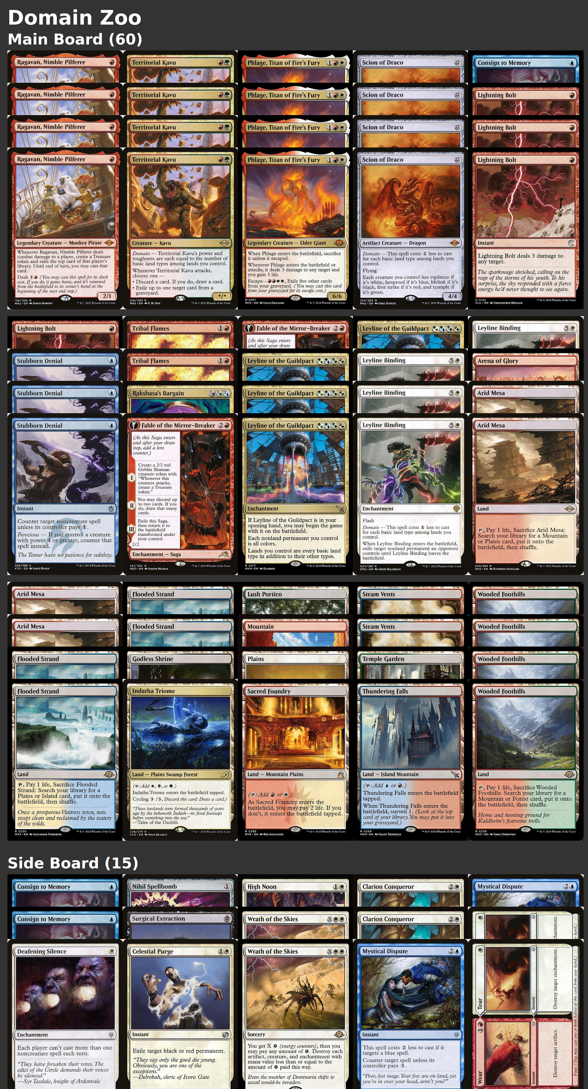 Domain Zoo